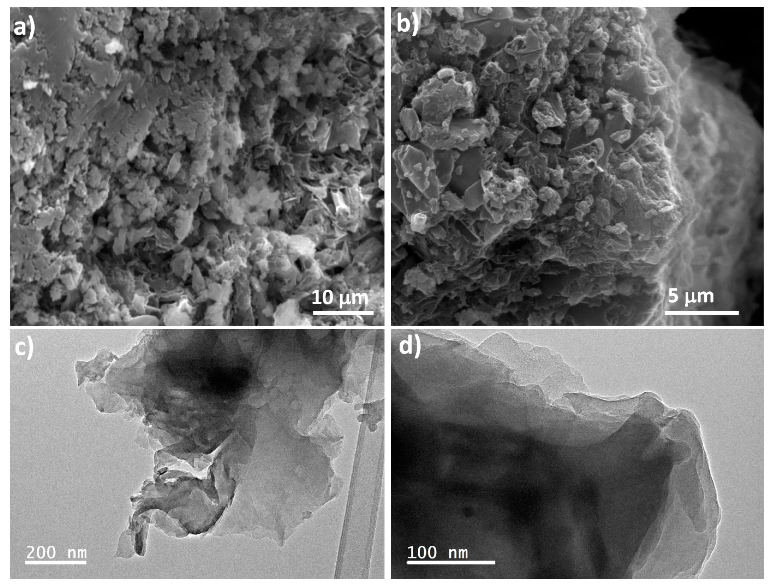 Catalysts 11 01533 g002
