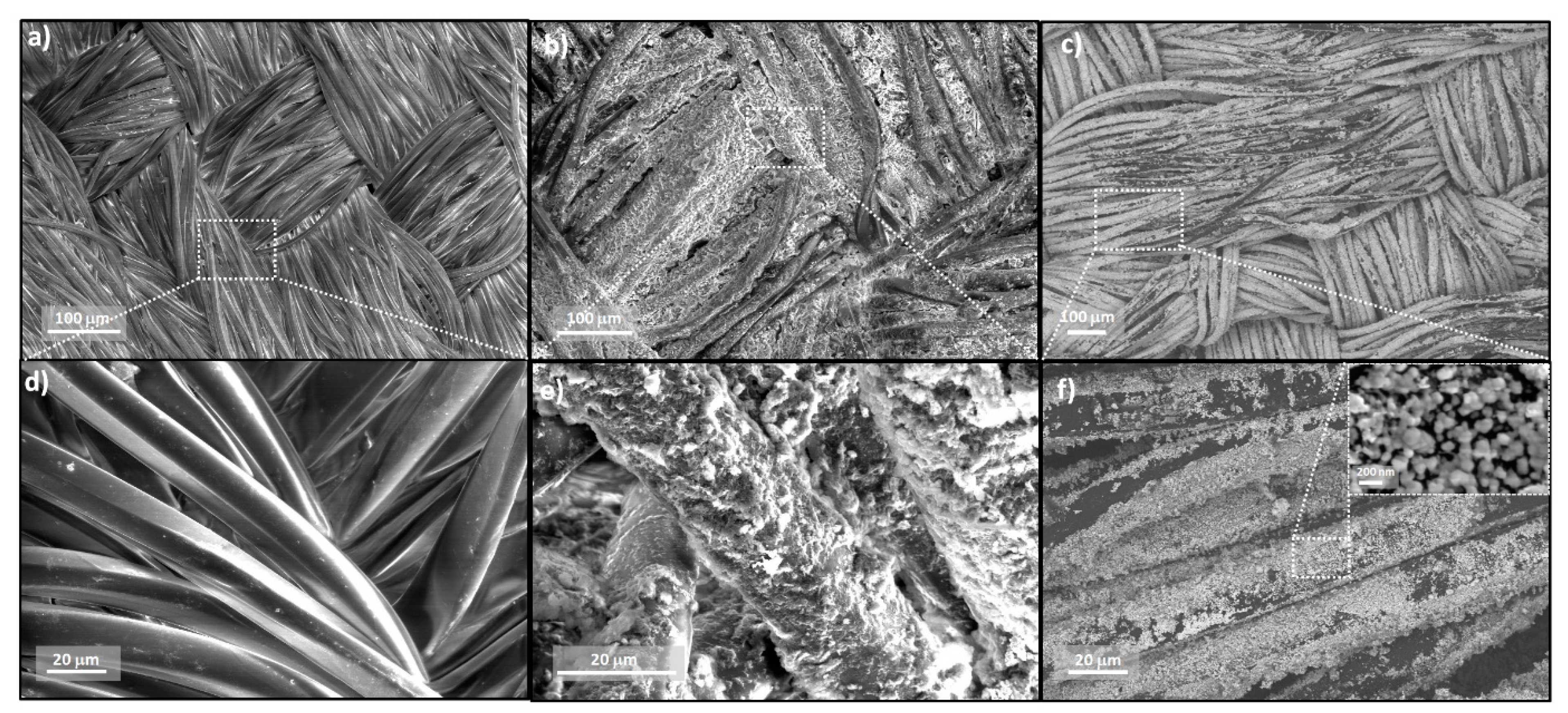 Catalysts 11 01533 g006