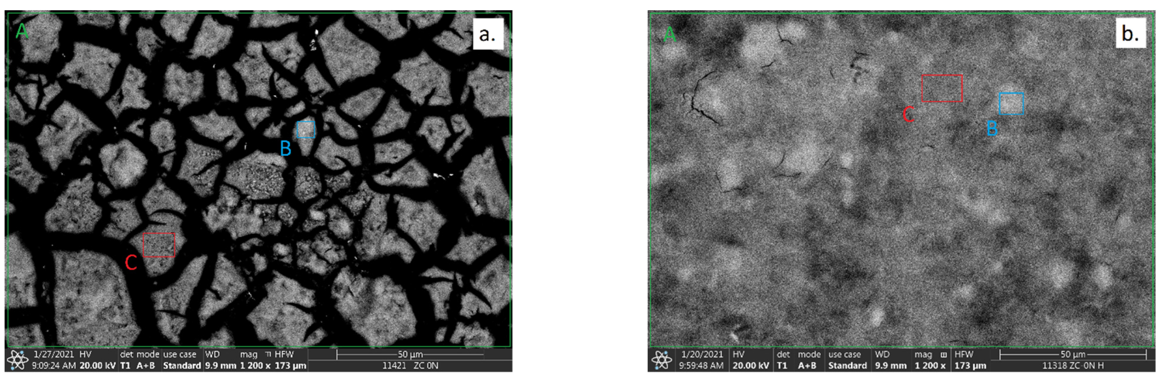 Catalysts 11 01534 g007a Catalysts 11 01534 g007a