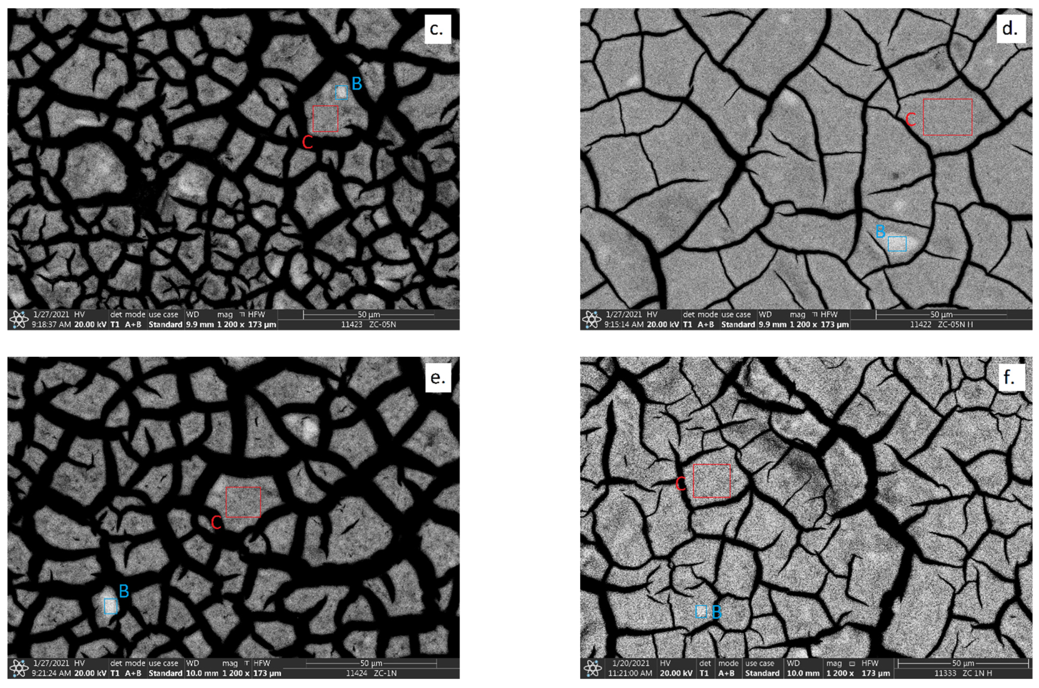 Catalysts 11 01534 g007b Catalysts 11 01534 g007b