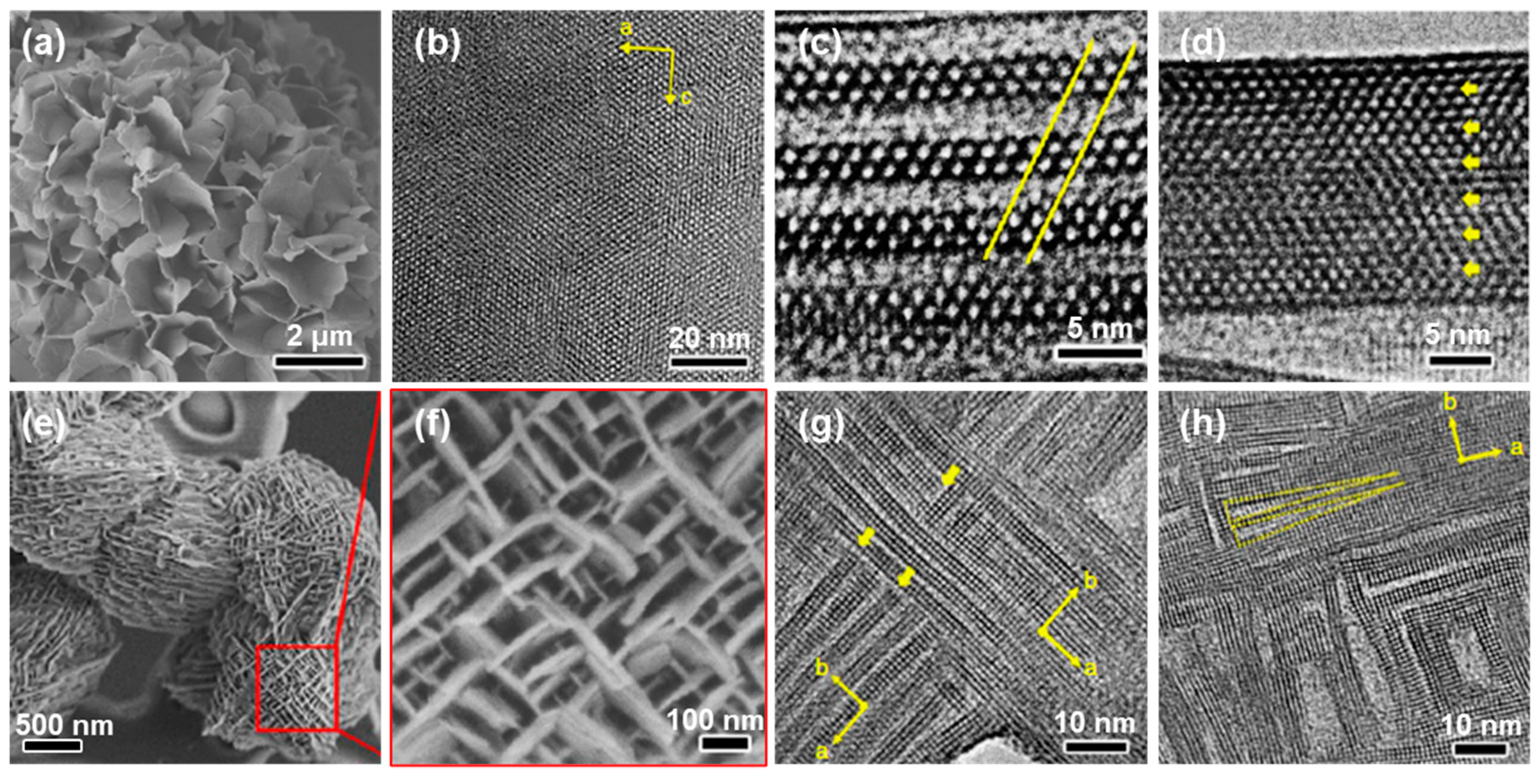 Catalysts 11 01541 g006 Catalysts 11 01541 g006