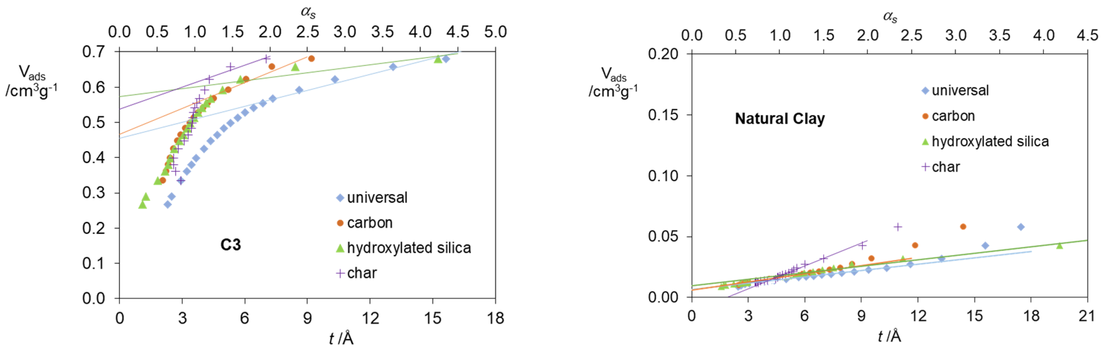 Catalysts 11 01544 g003b