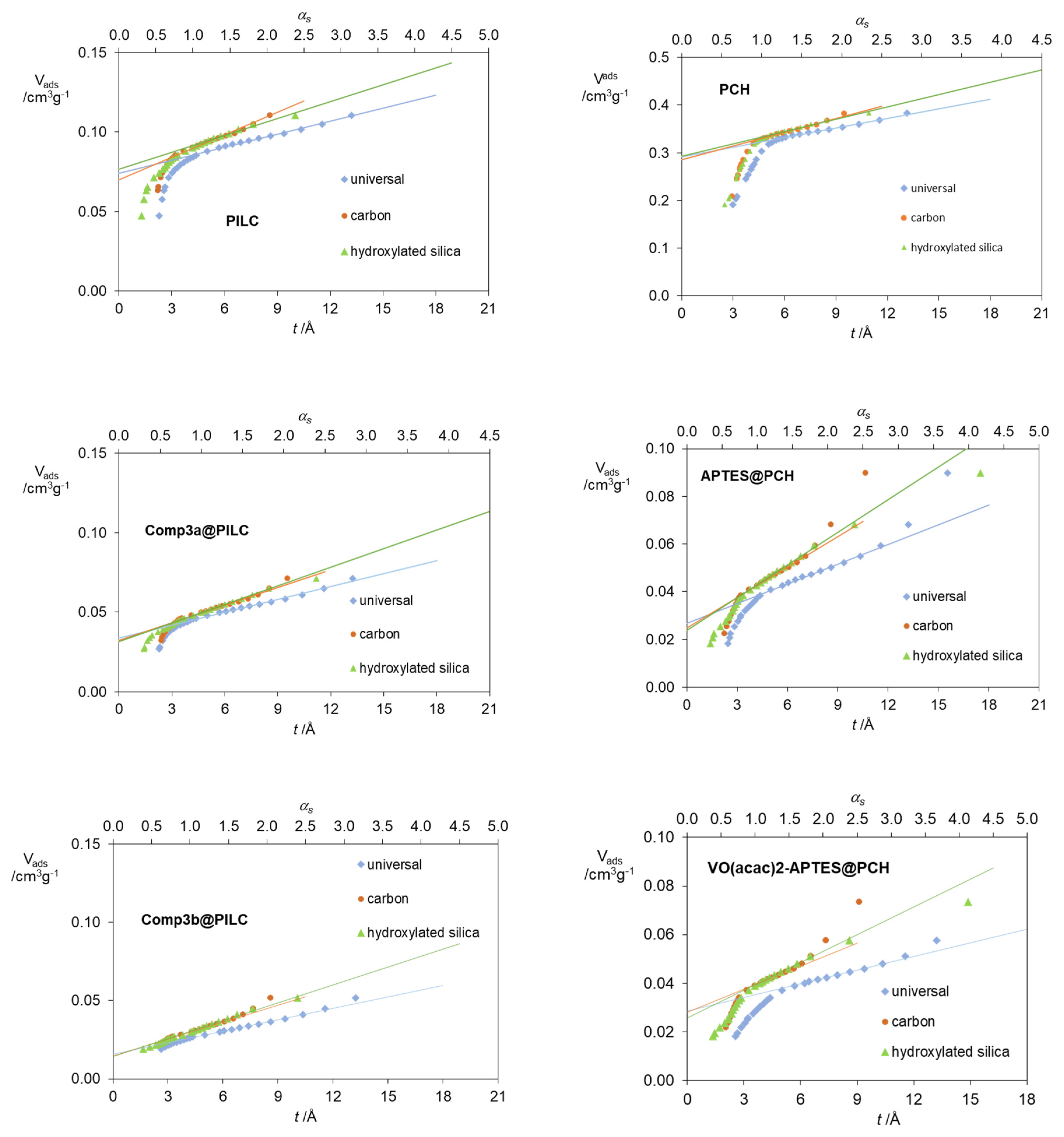 Catalysts 11 01544 g008