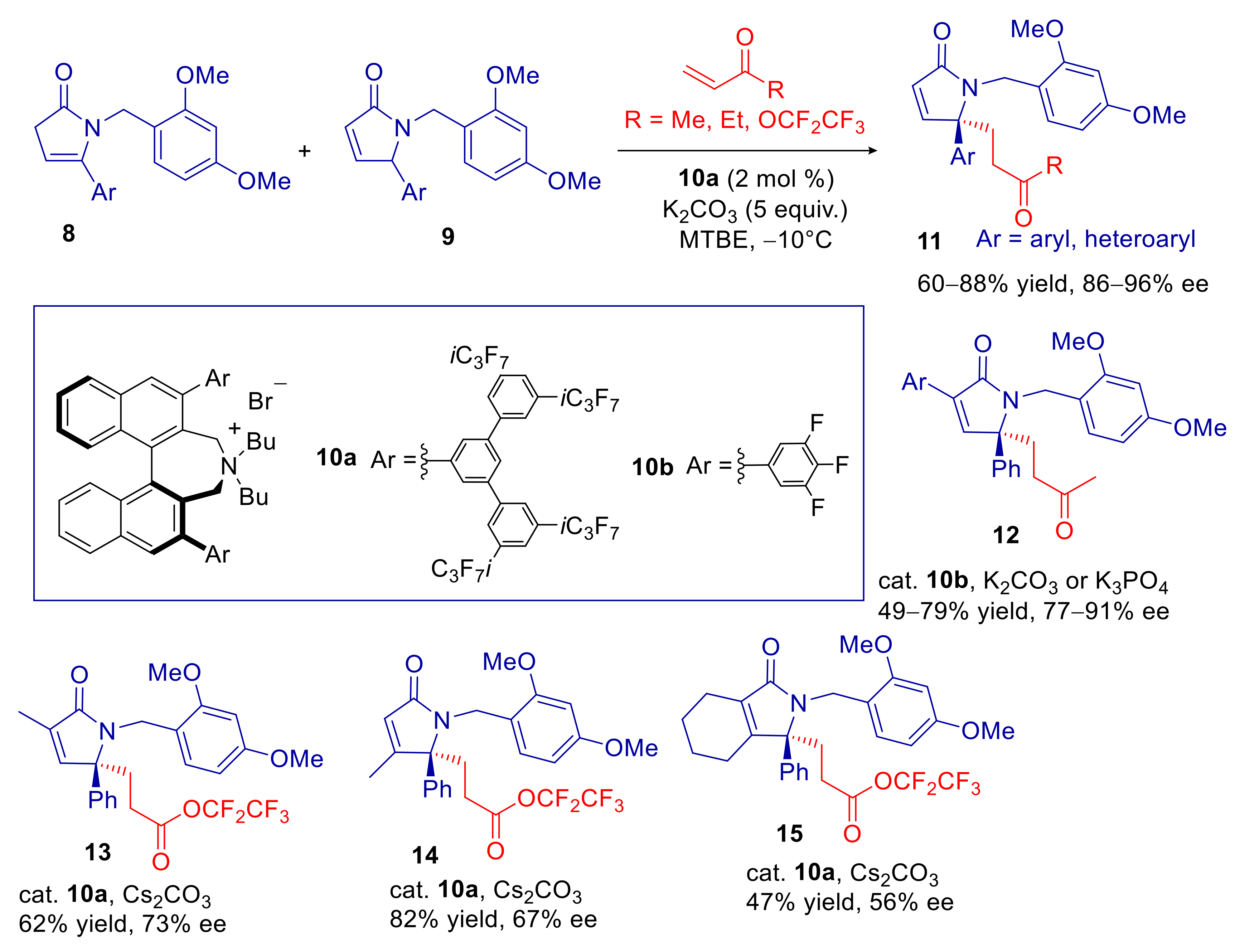 Catalysts 11 01545 sch005