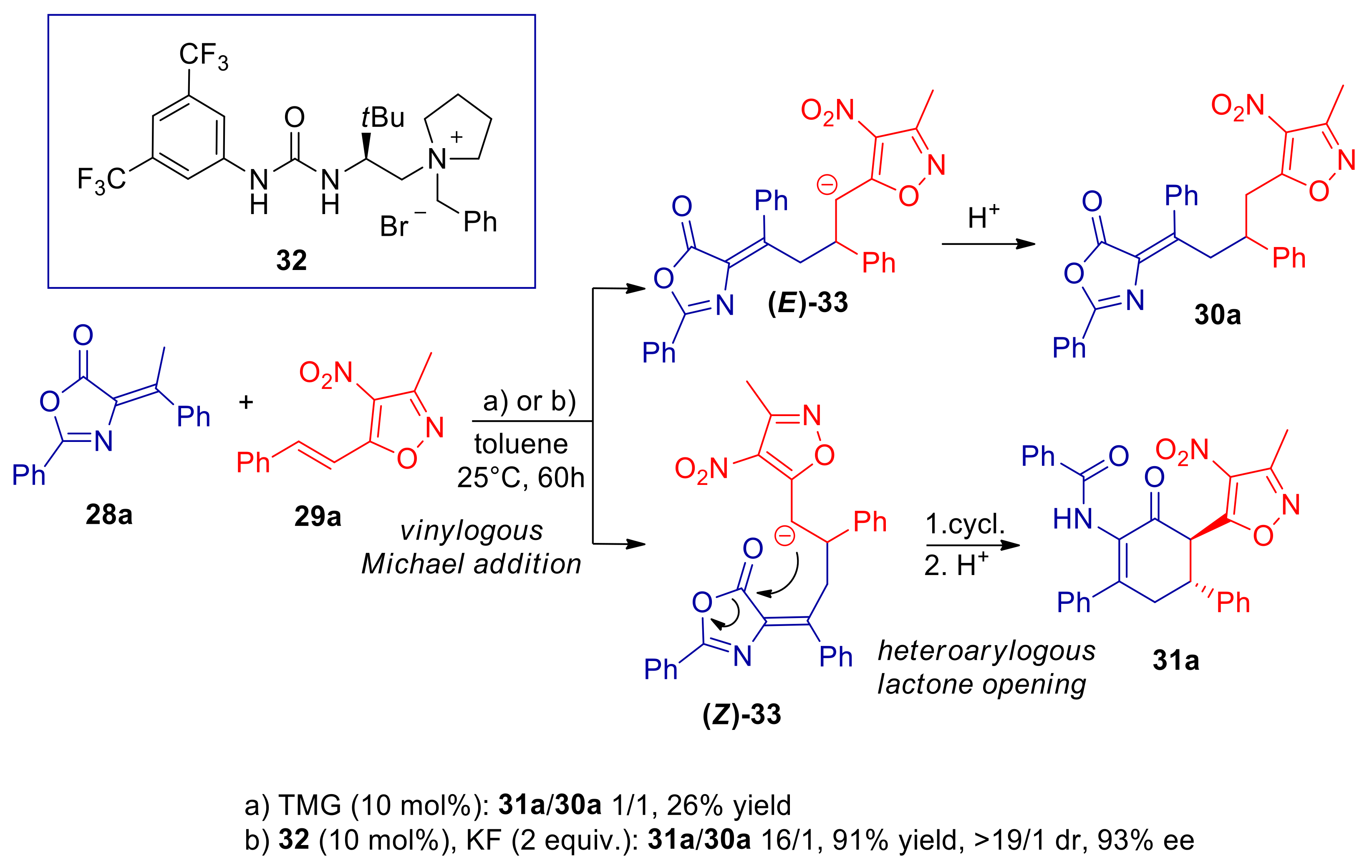 Catalysts 11 01545 sch011