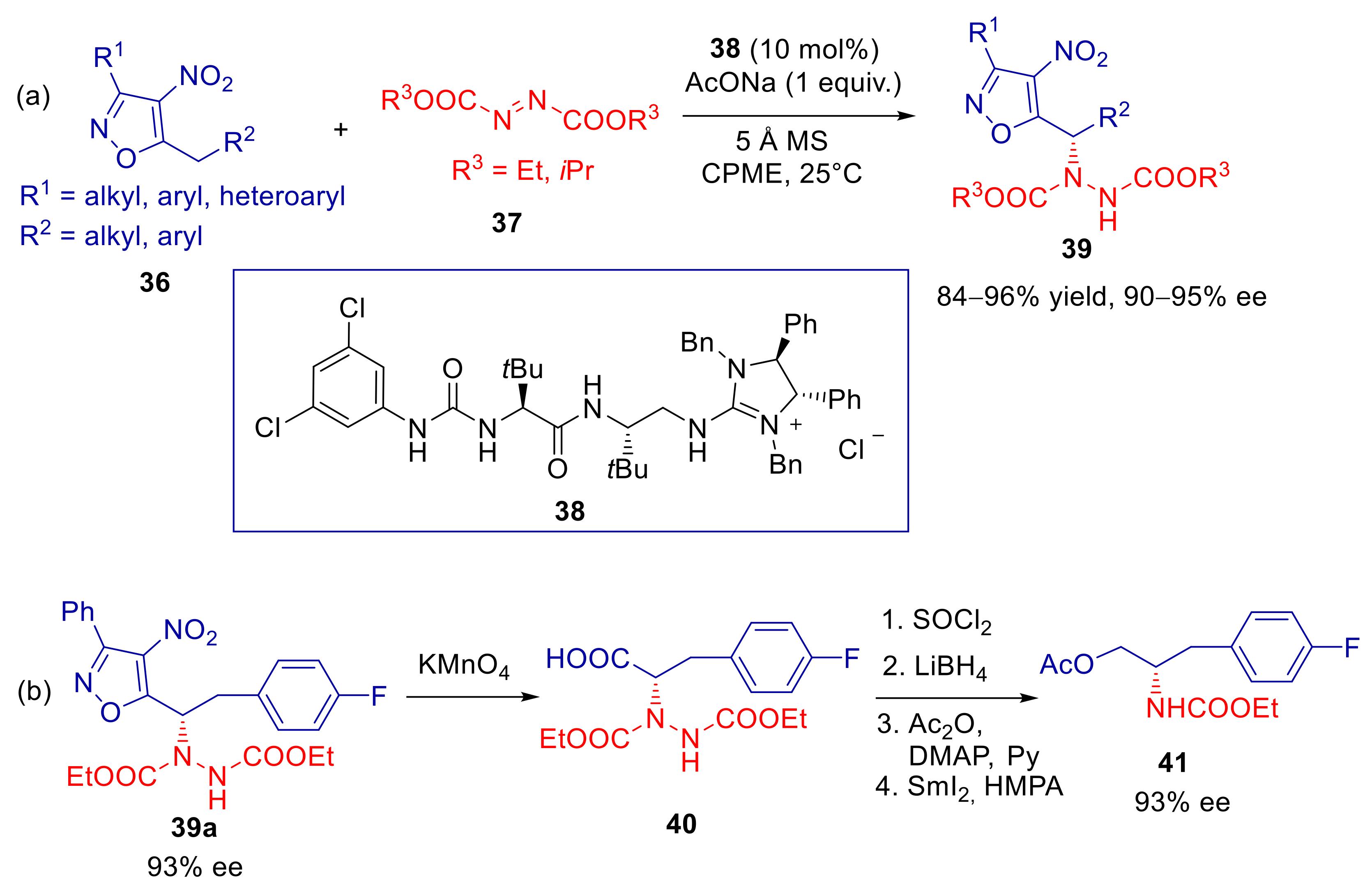 Catalysts 11 01545 sch015