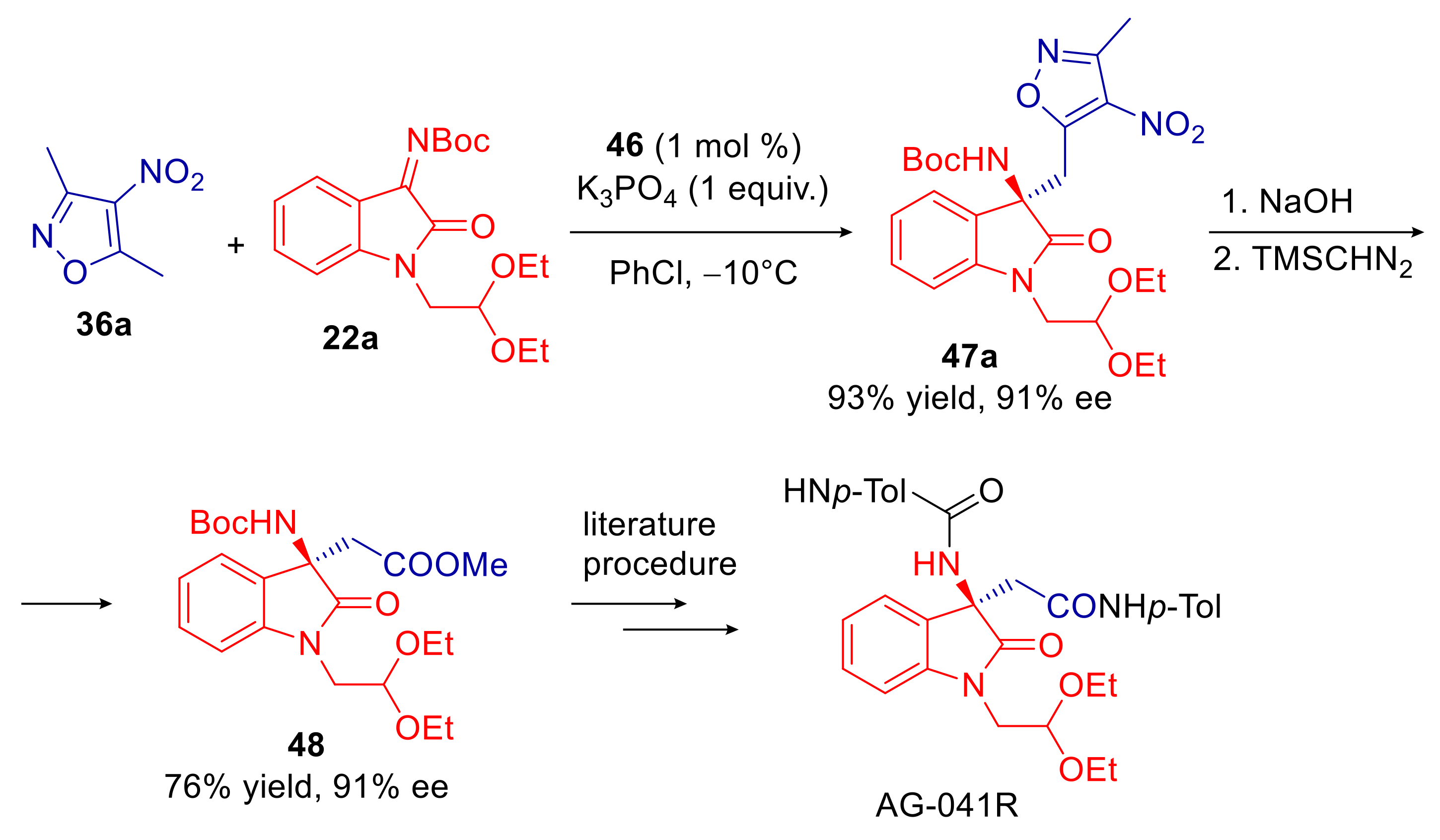 Catalysts 11 01545 sch018