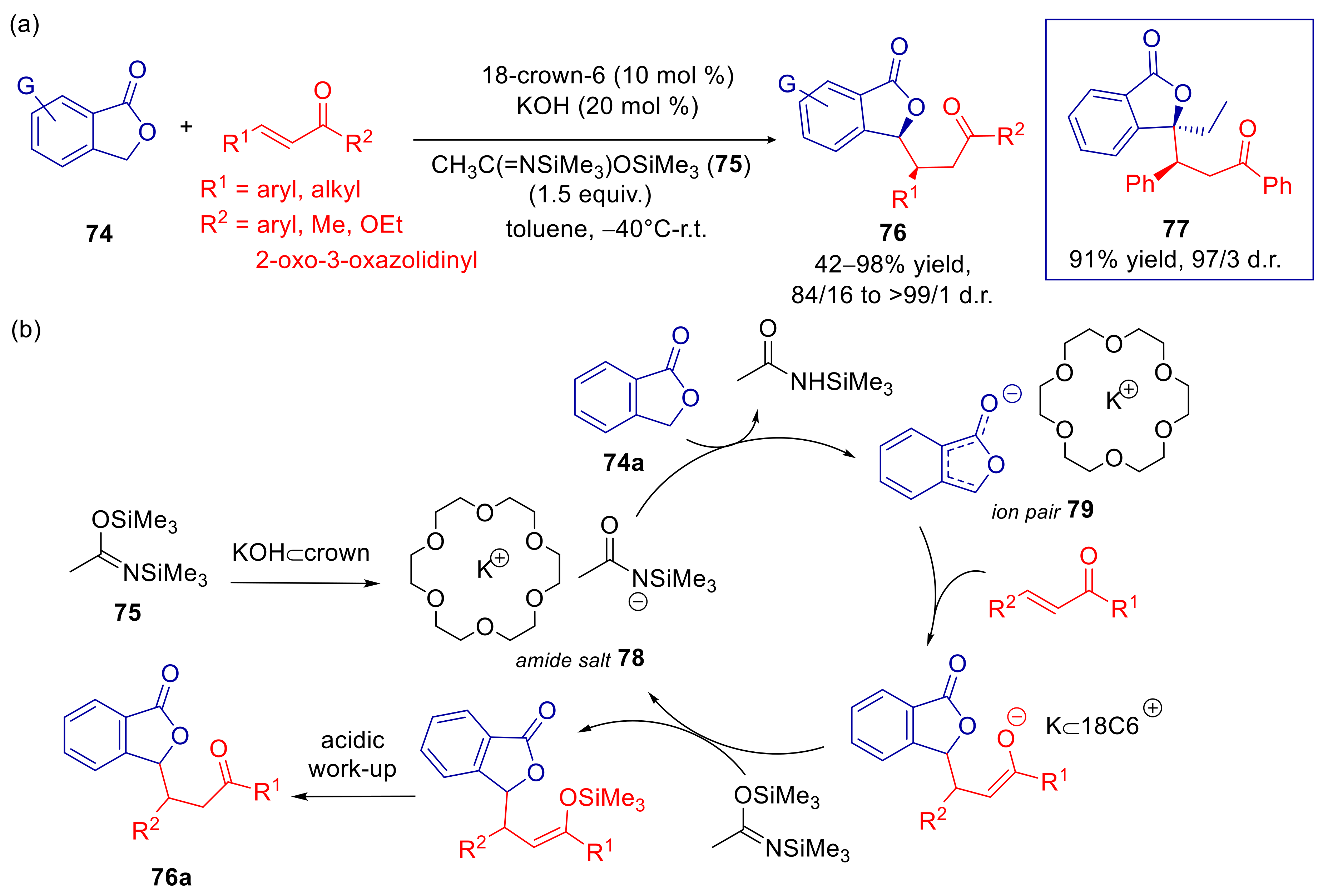 Catalysts 11 01545 sch025