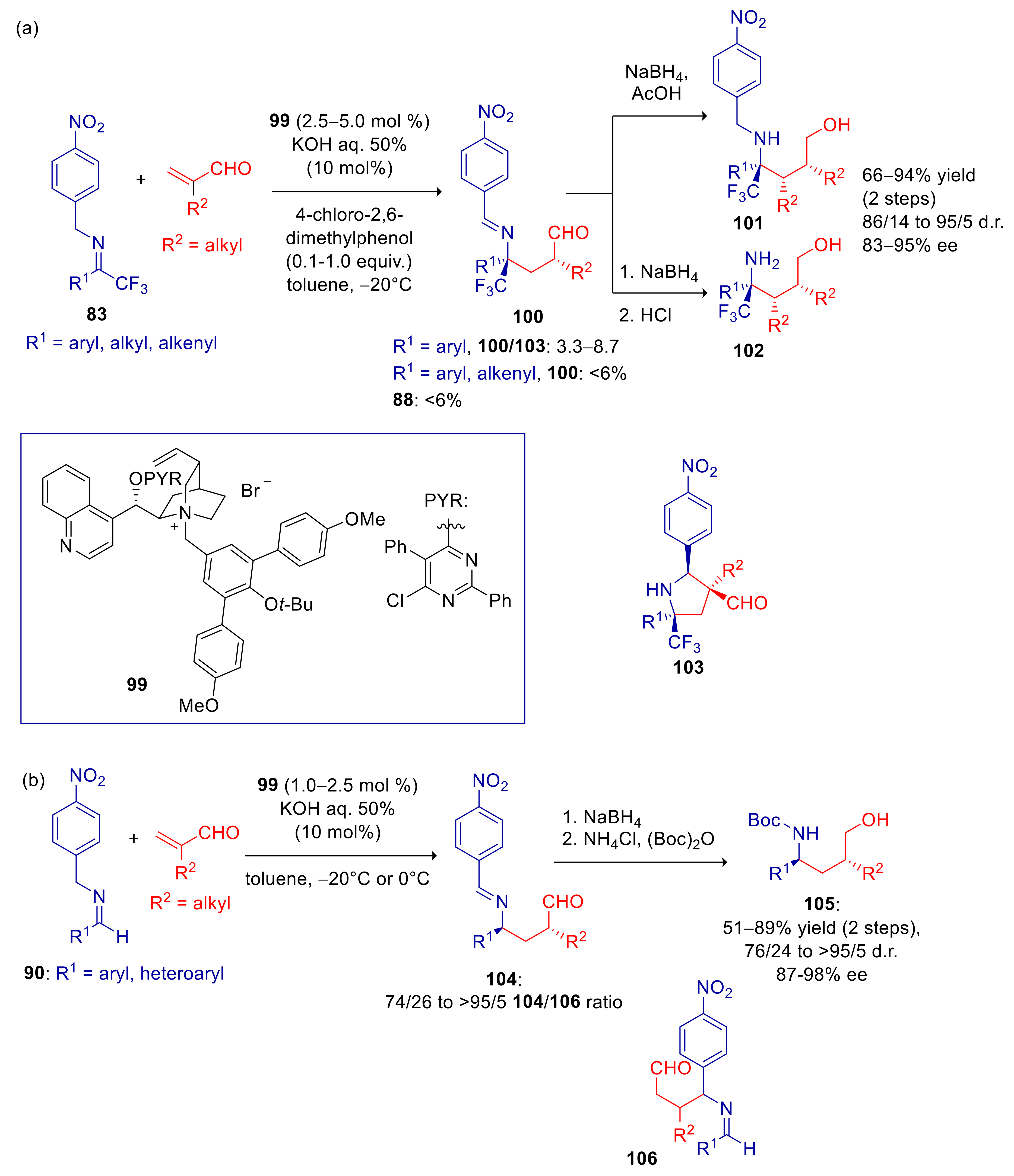 Catalysts 11 01545 sch029