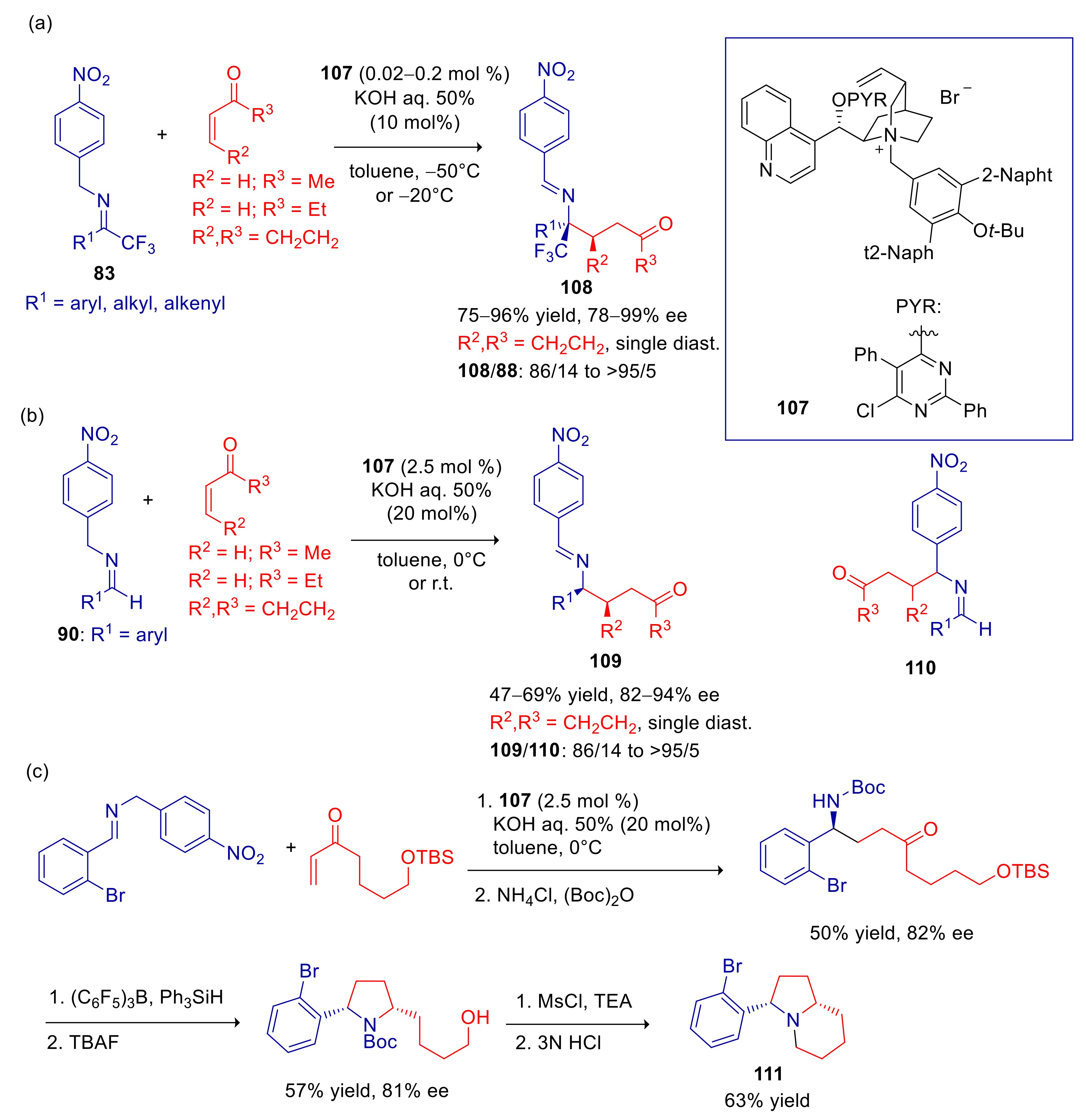 Catalysts 11 01545 sch030