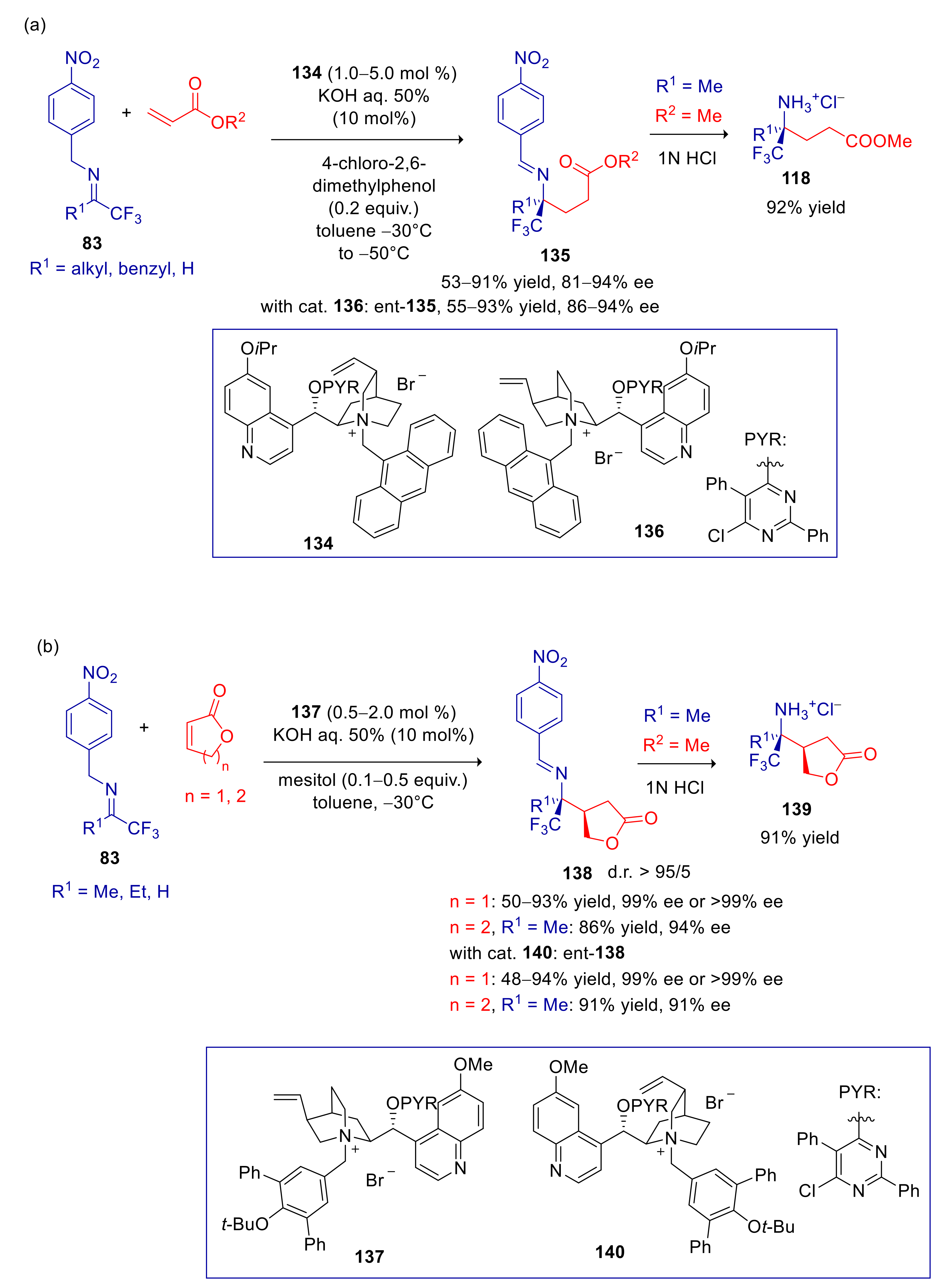 Catalysts 11 01545 sch035