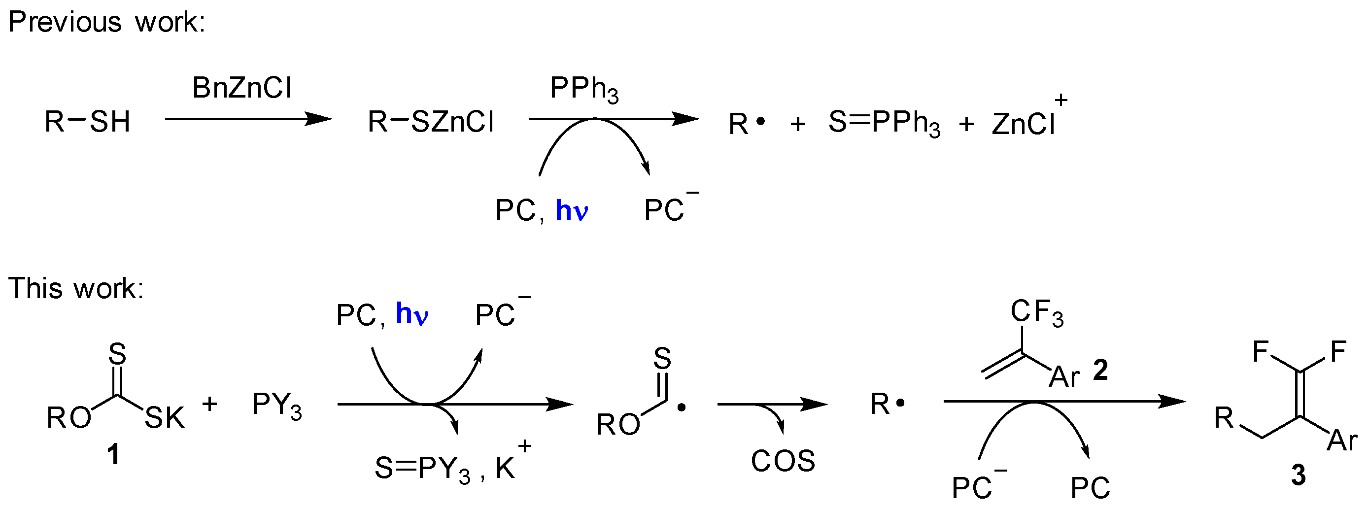 Catalysts 11 01555 sch001
