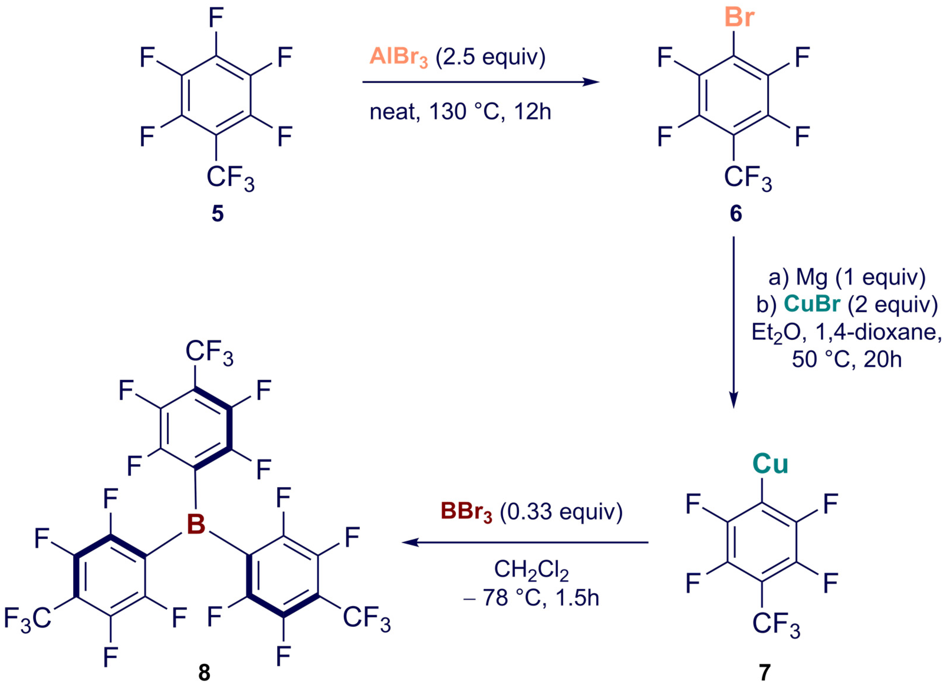 Catalysts 12 00005 sch002