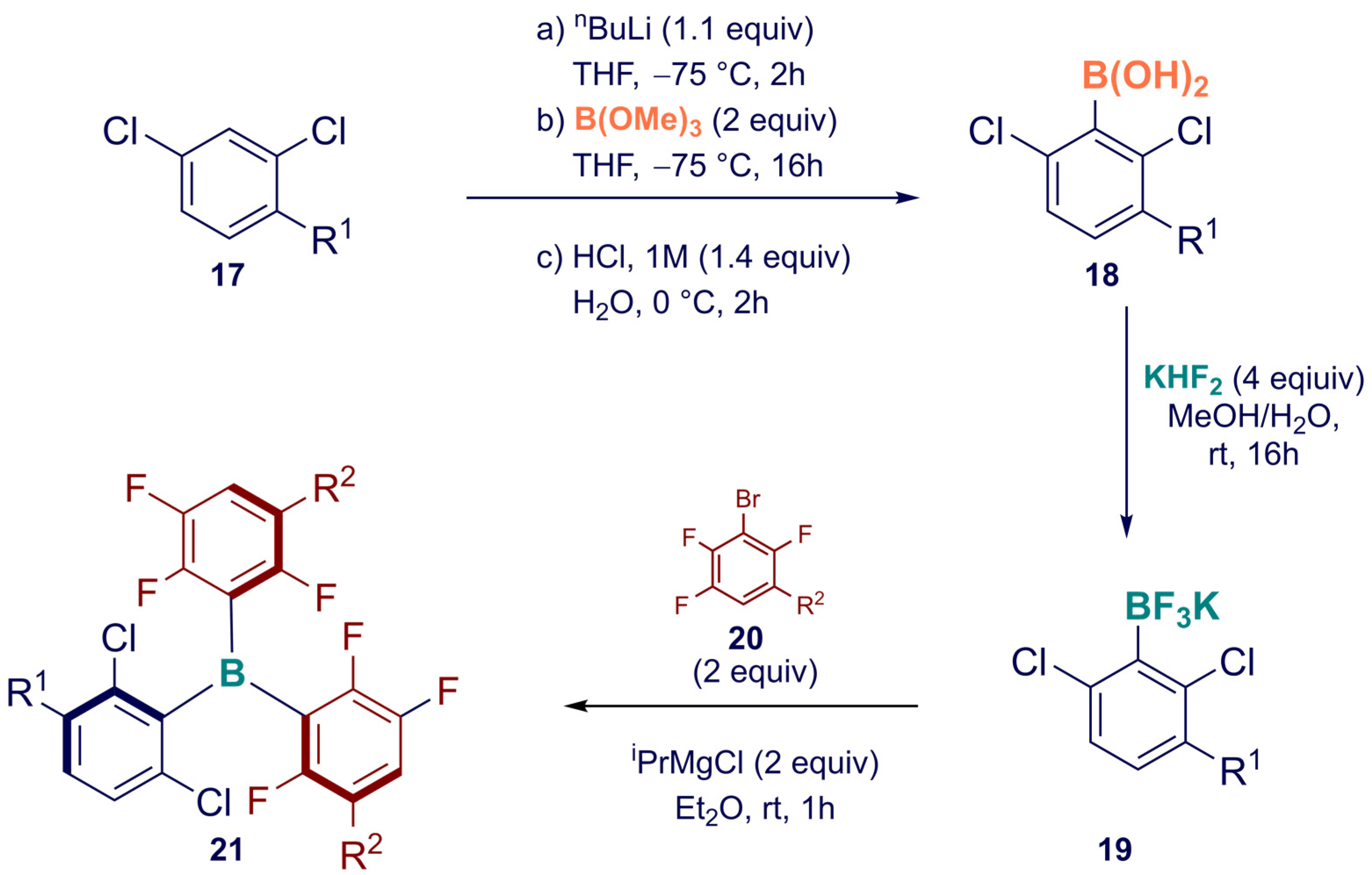 Catalysts 12 00005 sch005