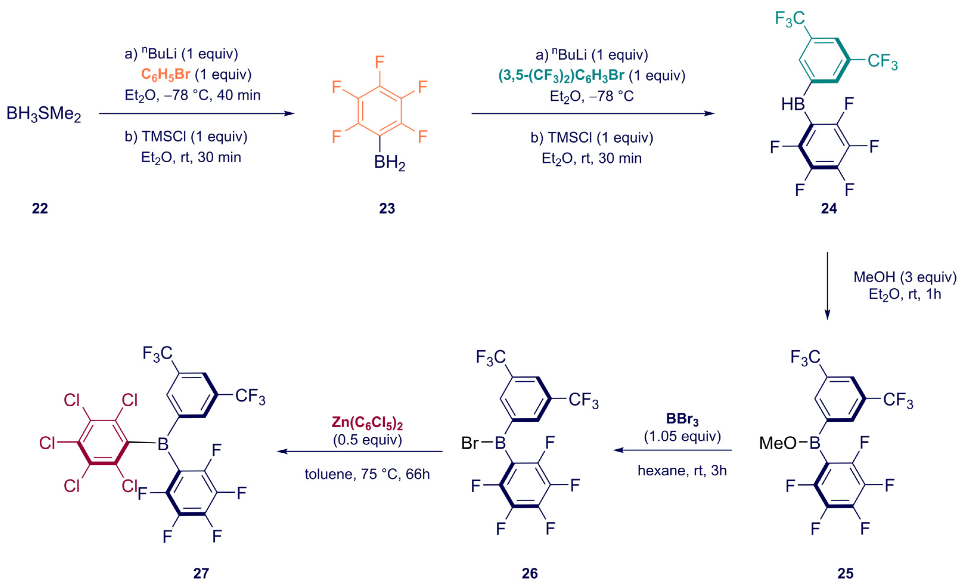 Catalysts 12 00005 sch006