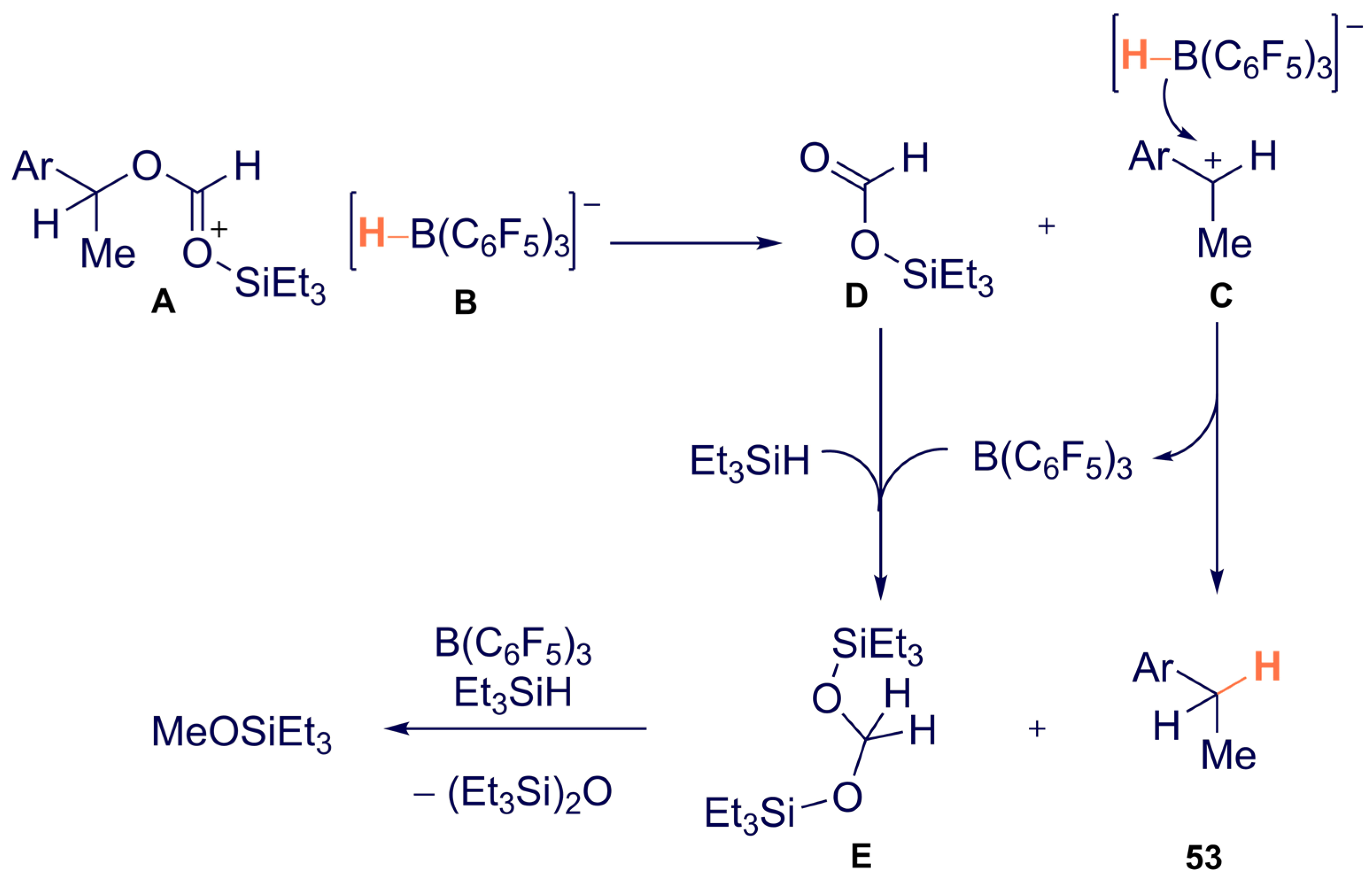 Catalysts 12 00005 sch019