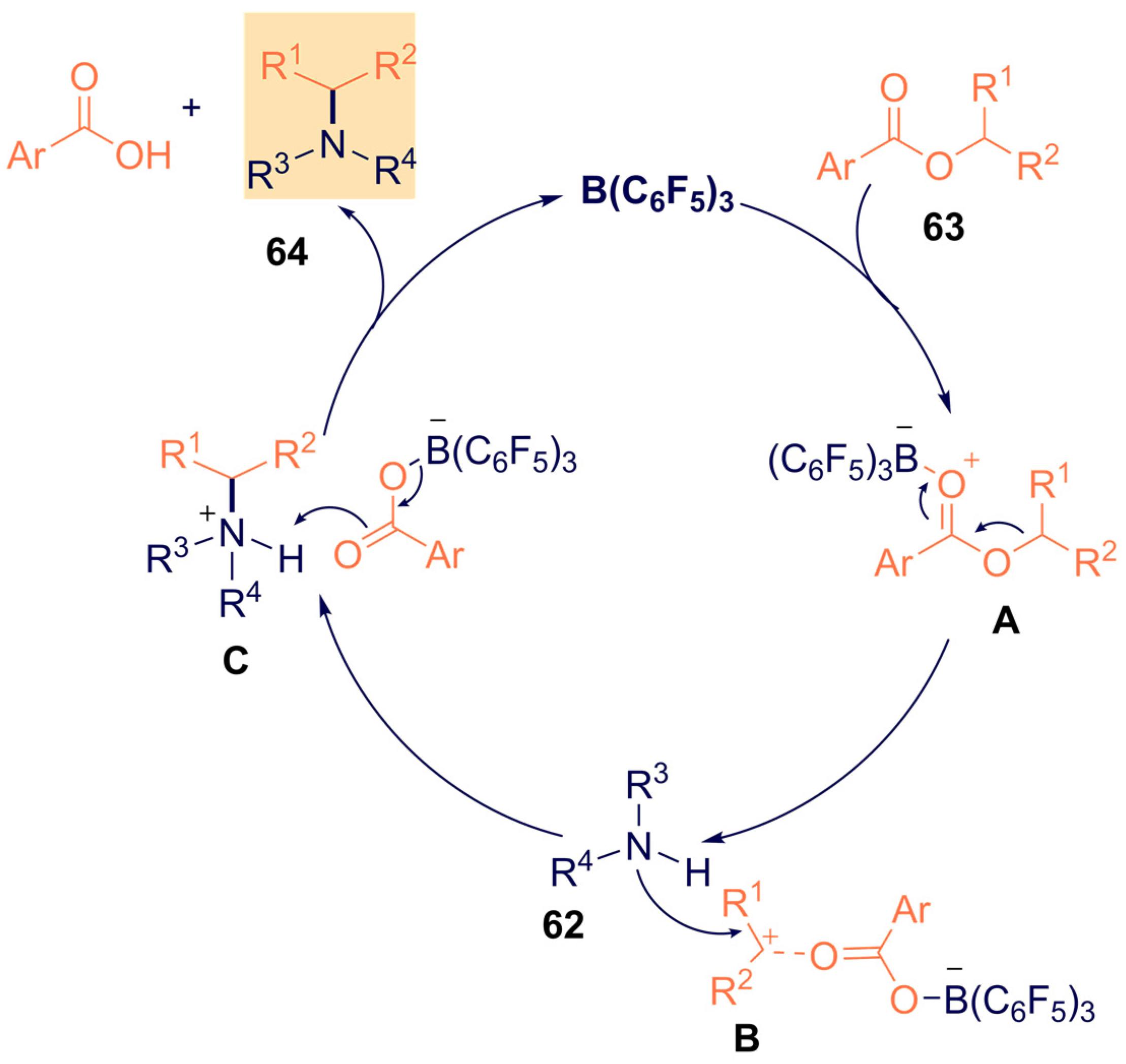Catalysts 12 00005 sch024