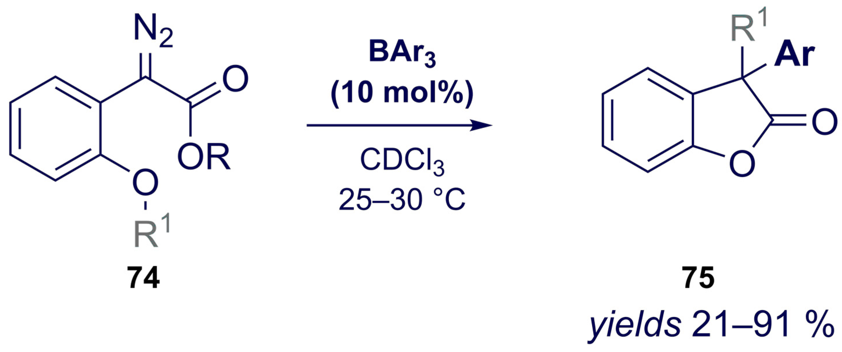 Catalysts 12 00005 sch029