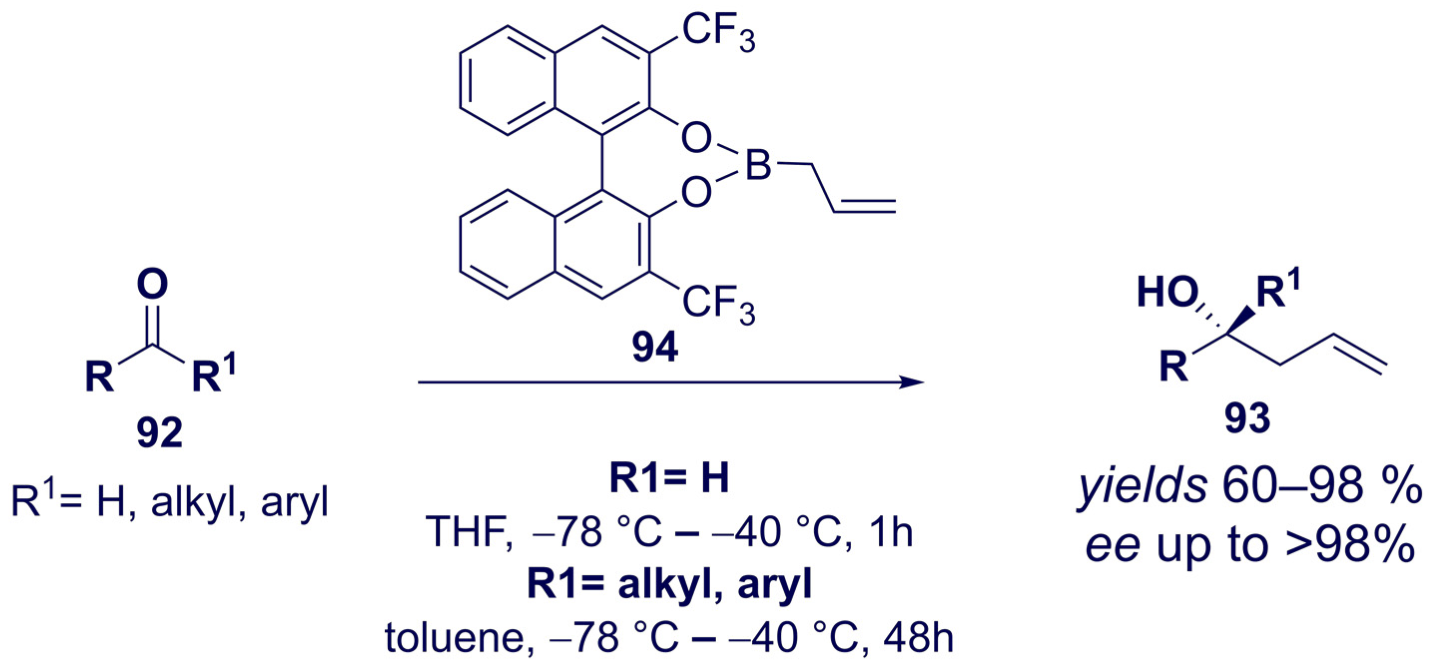 Catalysts 12 00005 sch043