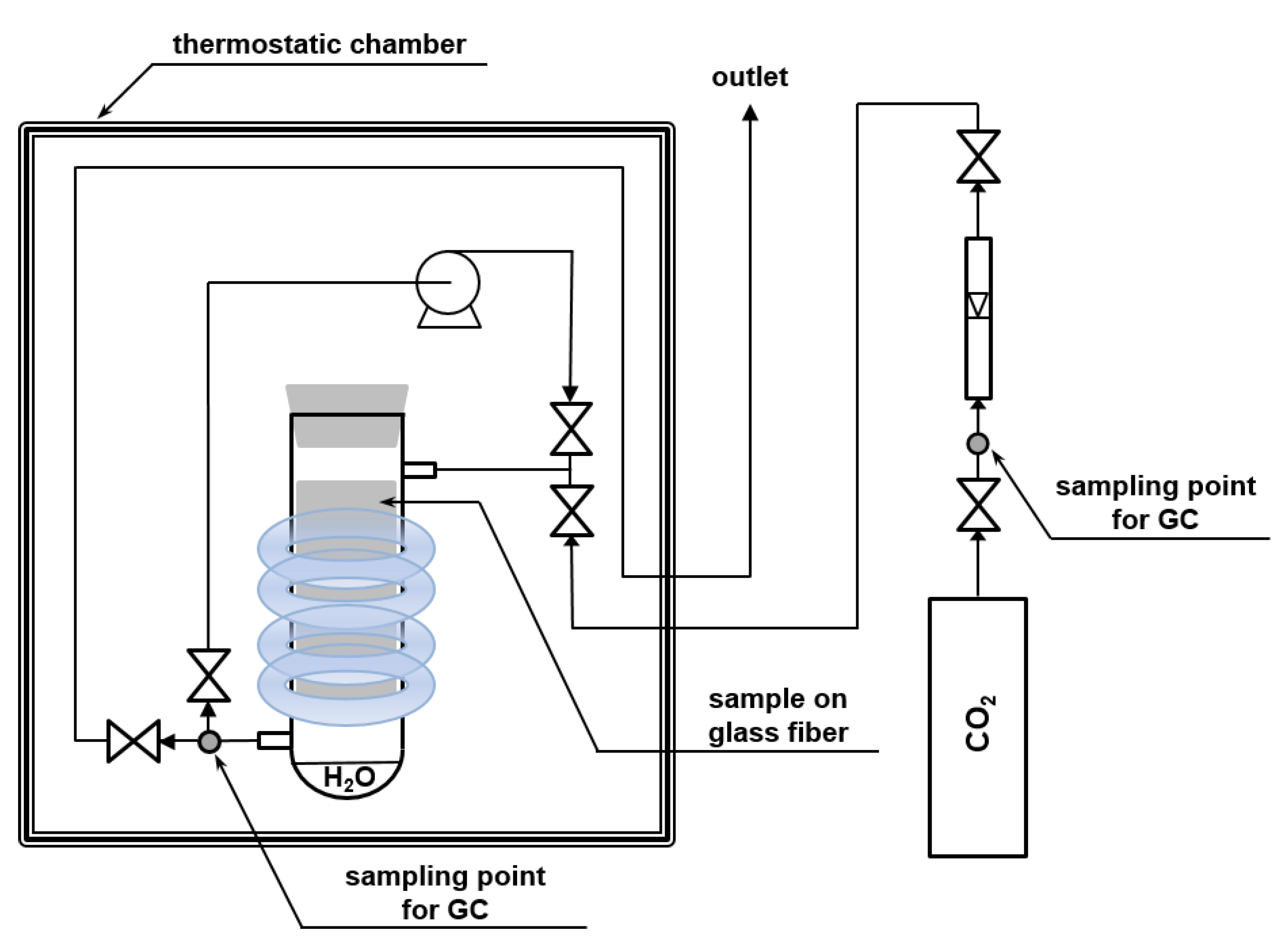 Catalysts 12 00031 g014