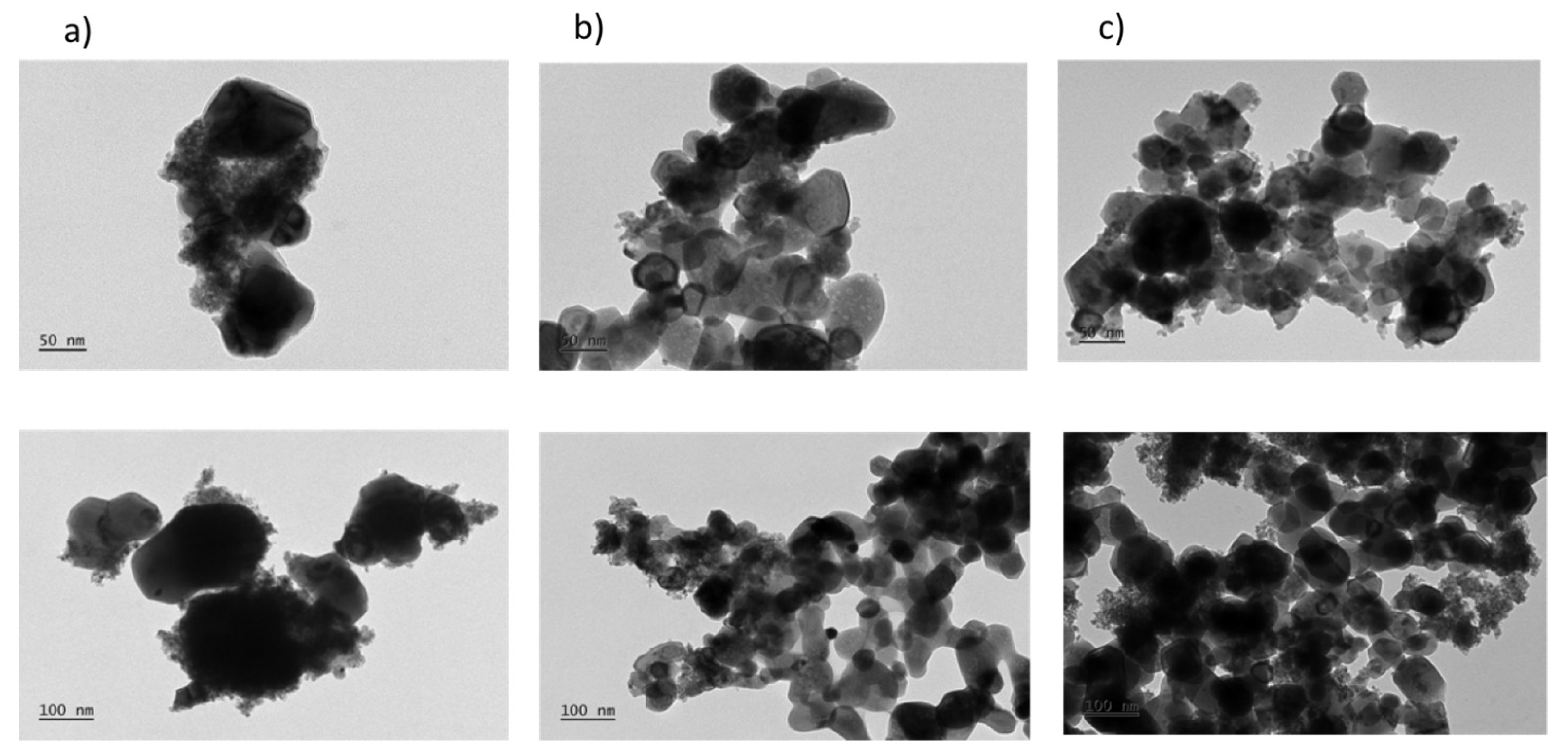 Catalysts 12 00036 g004 Catalysts 12 00036 g004