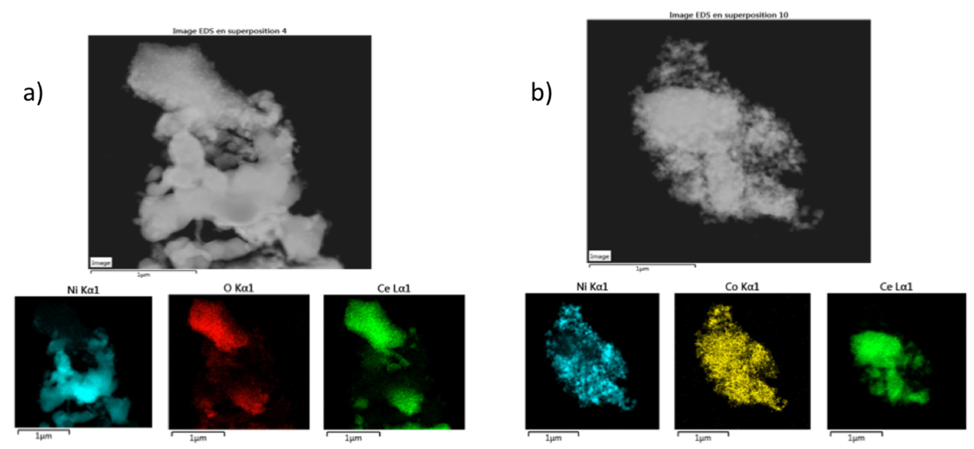 Catalysts 12 00036 g005 Catalysts 12 00036 g005