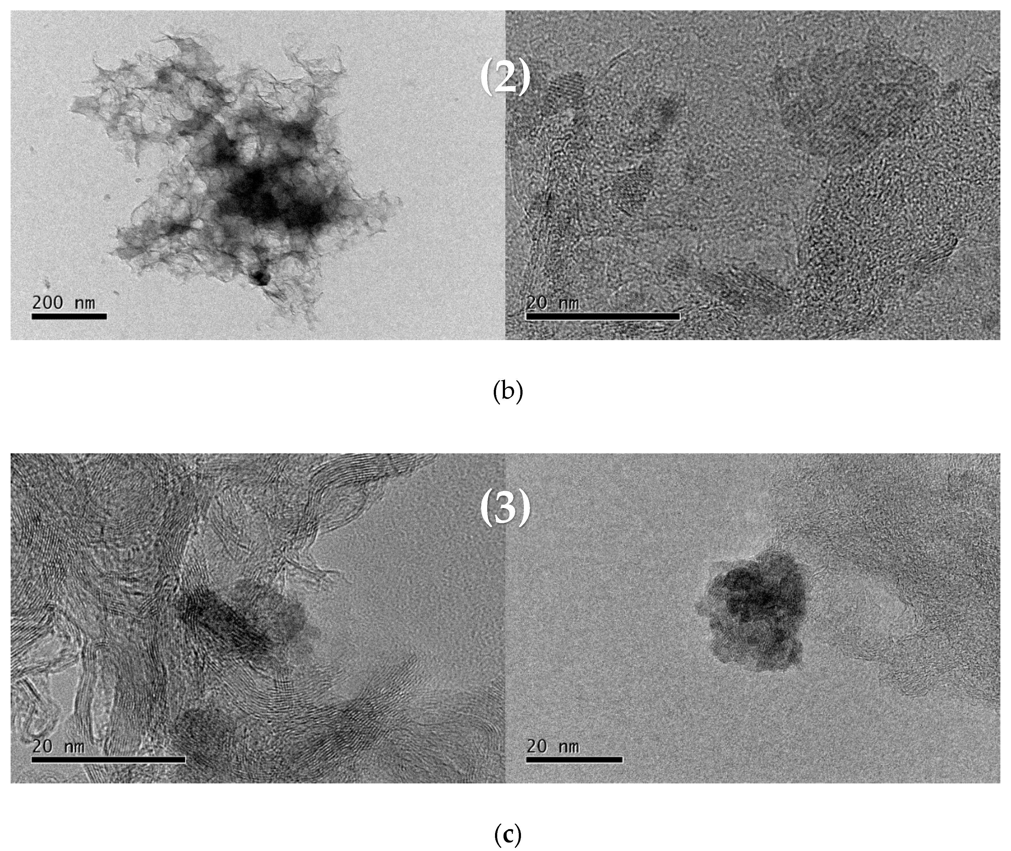 Catalysts 12 00039 g004b