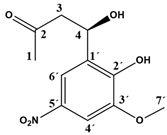 Catalysts 12 00047 i009