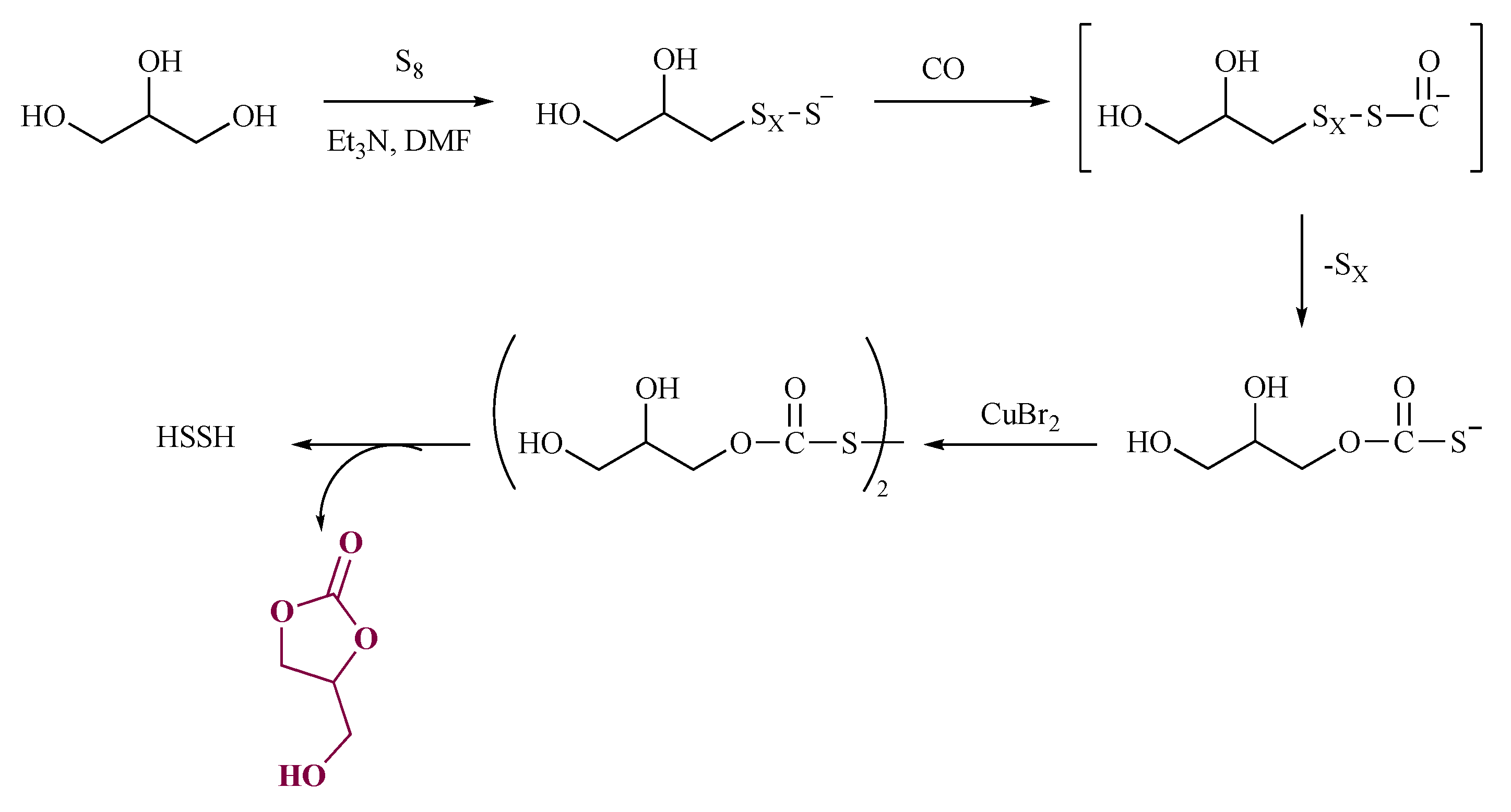 Catalysts 12 00050 sch007