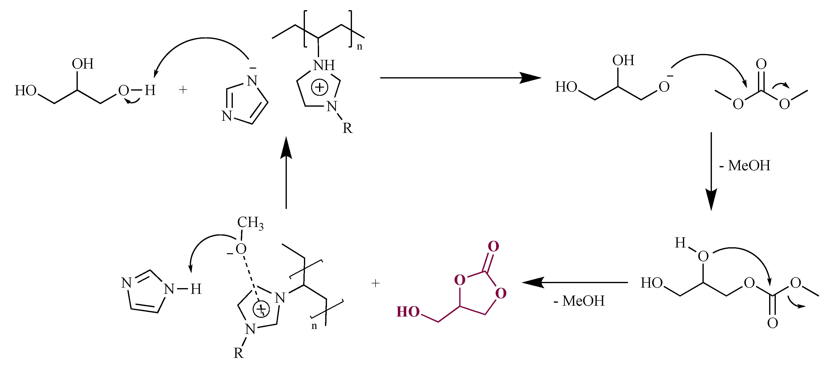 Catalysts 12 00050 sch009