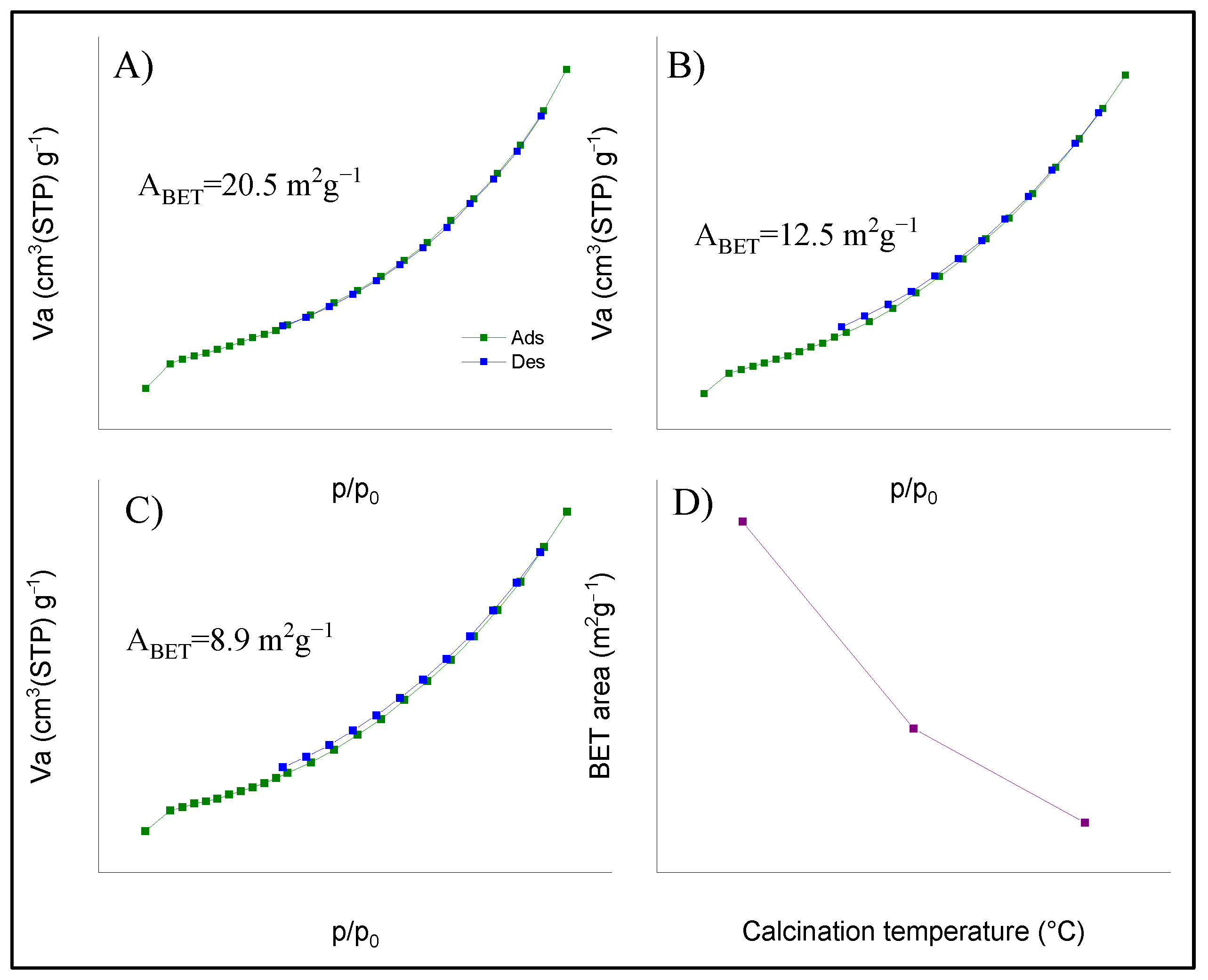 Catalysts 12 00057 g004
