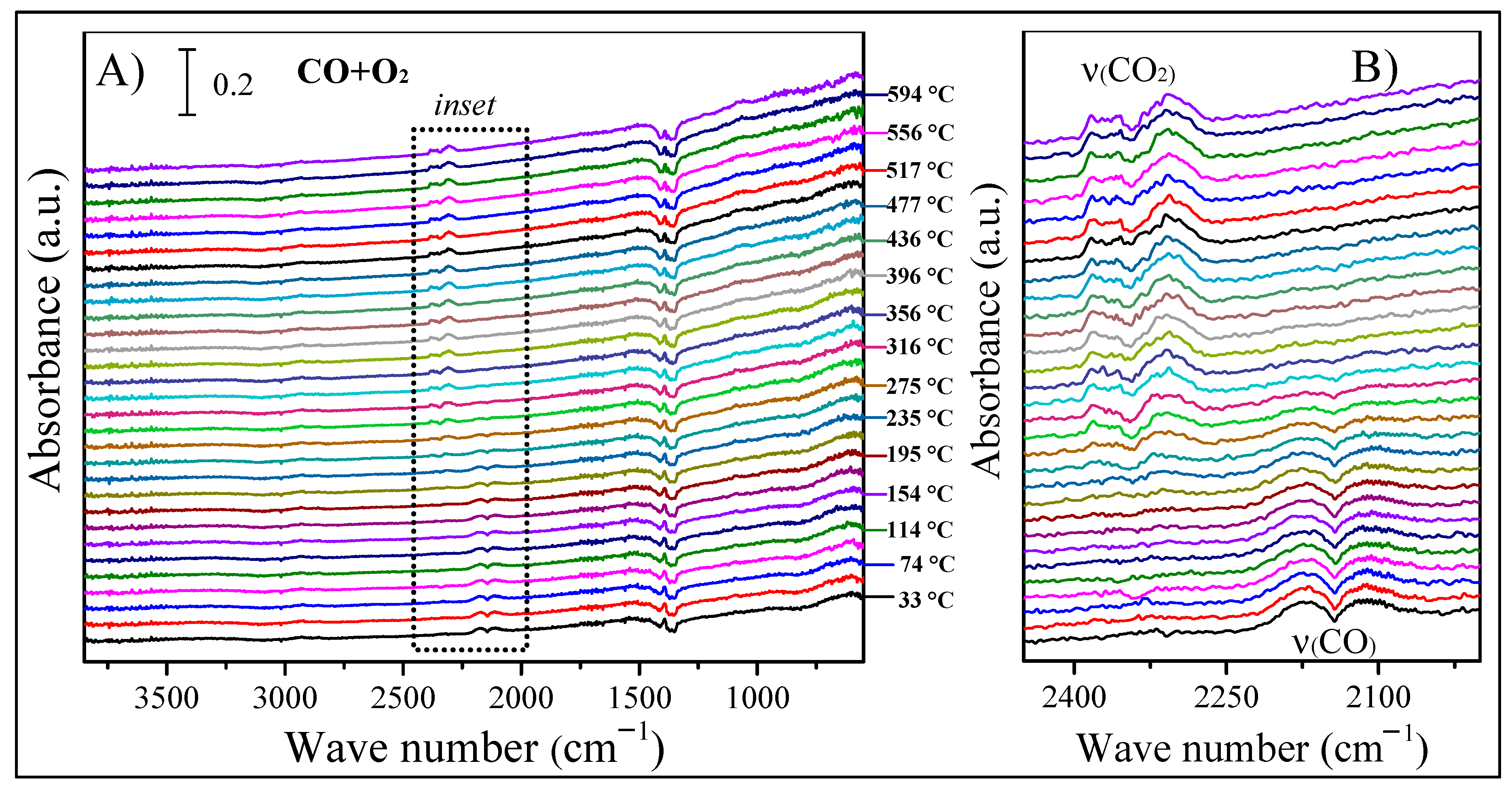 Catalysts 12 00057 g013