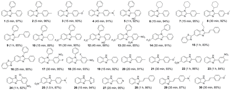 Catalysts 12 00059 i005