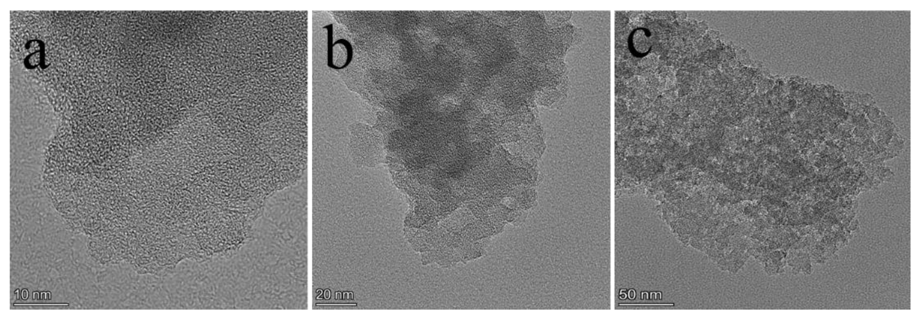 Catalysts 12 00062 g005
