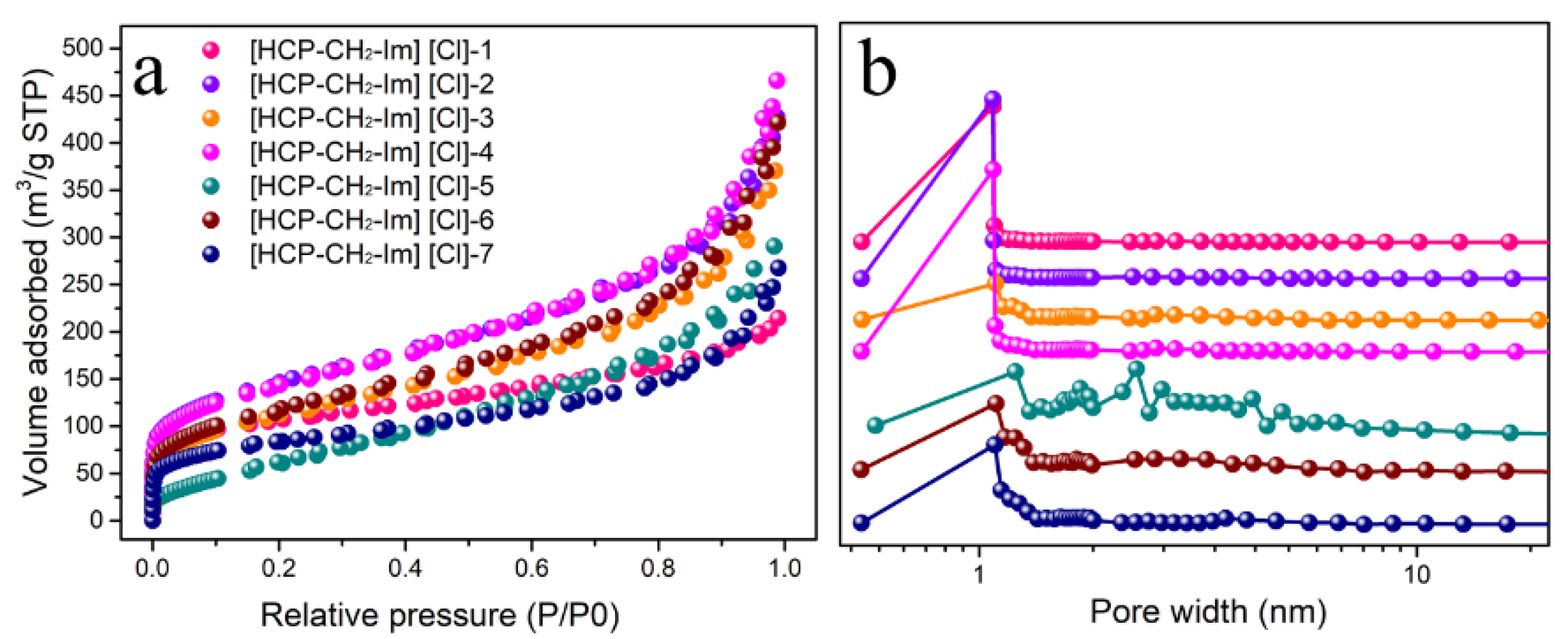 Catalysts 12 00062 g006