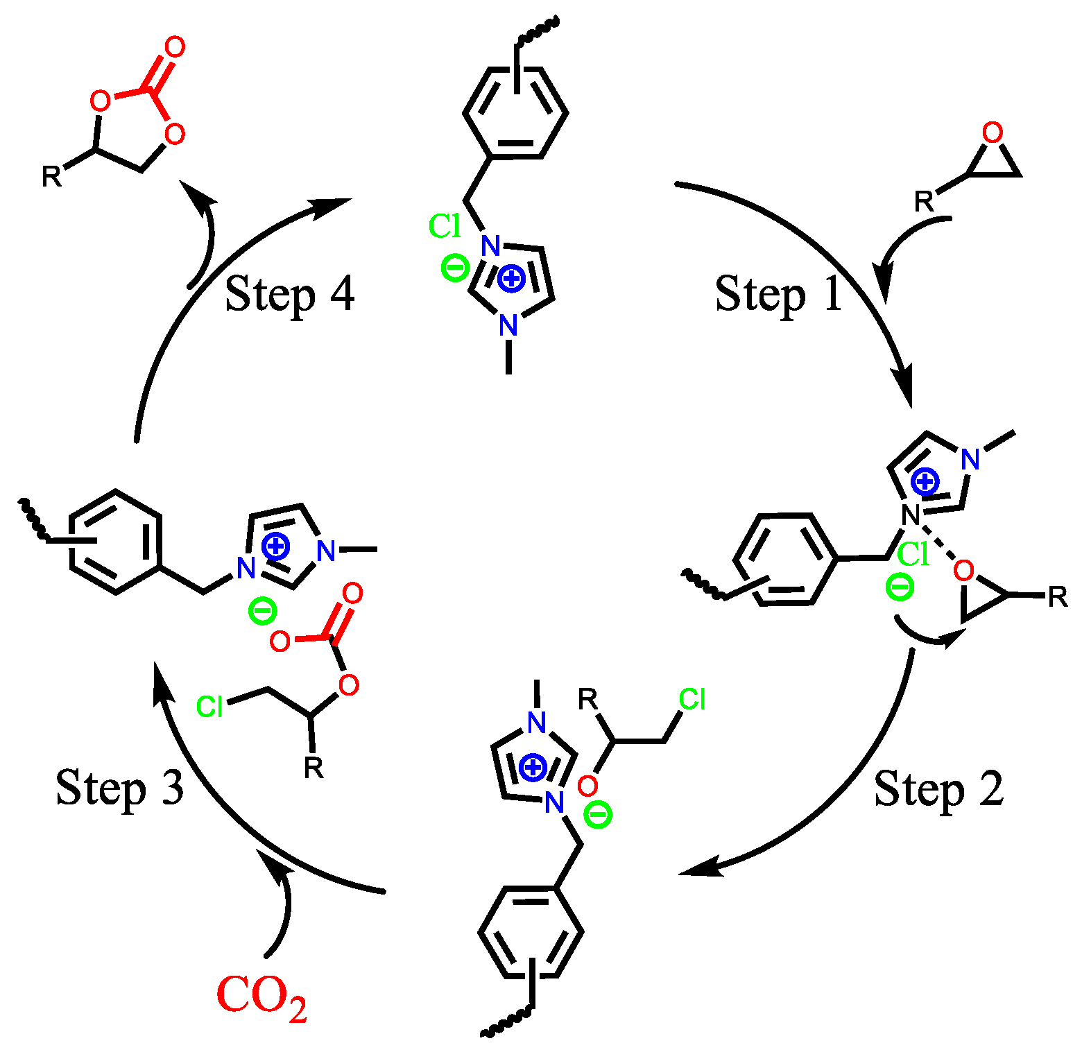 Catalysts 12 00062 sch002