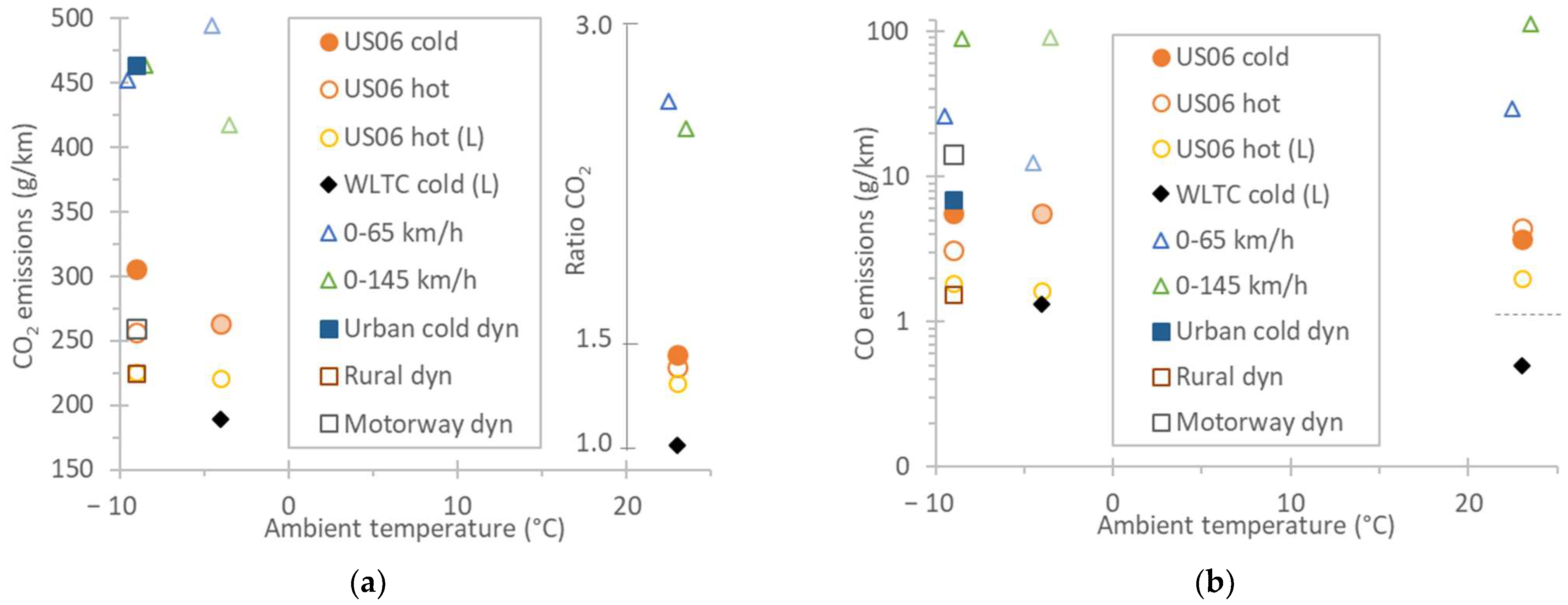 Catalysts 12 00070 g001
