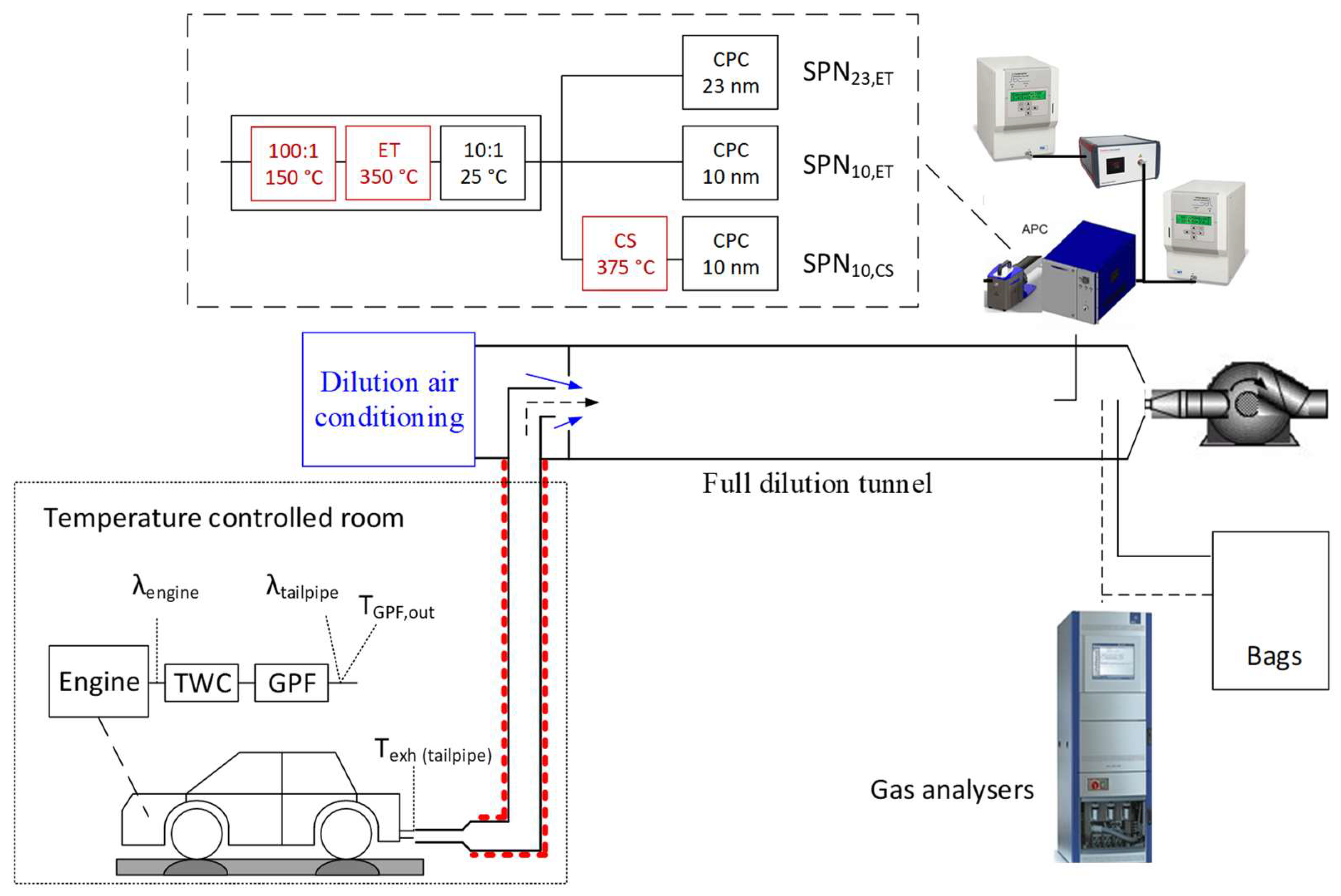 Catalysts 12 00070 g007
