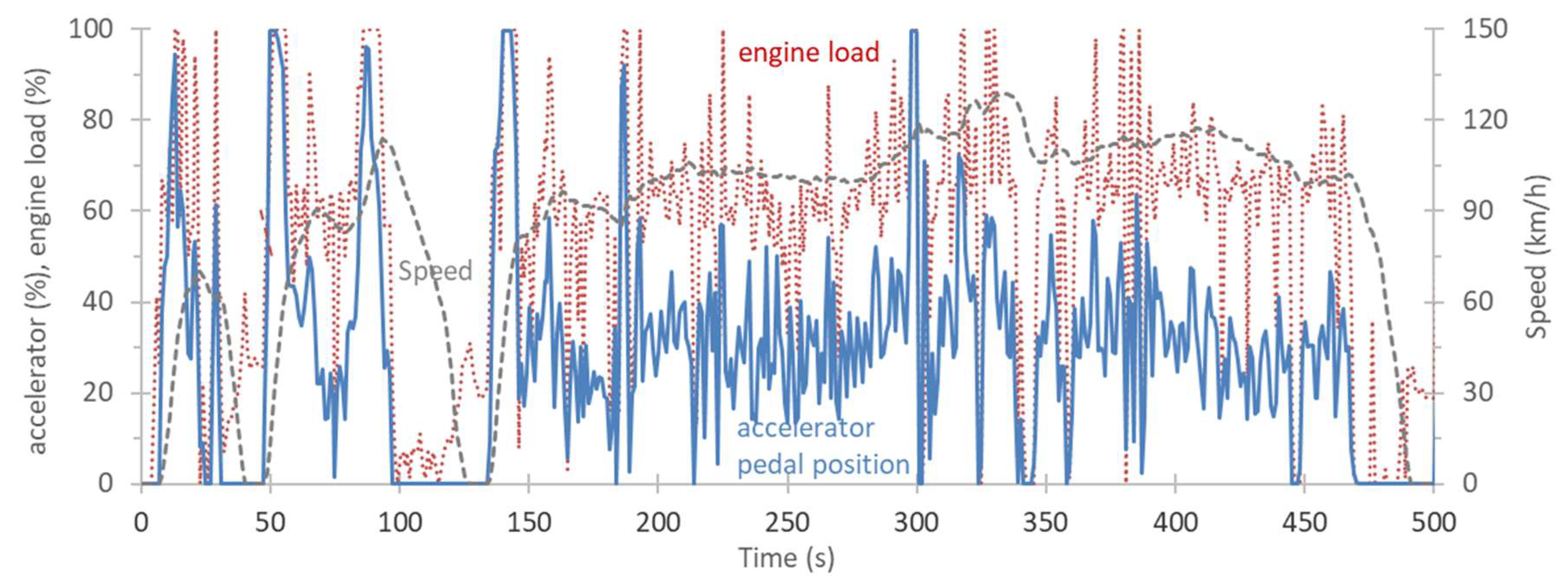 Catalysts 12 00070 g0a2