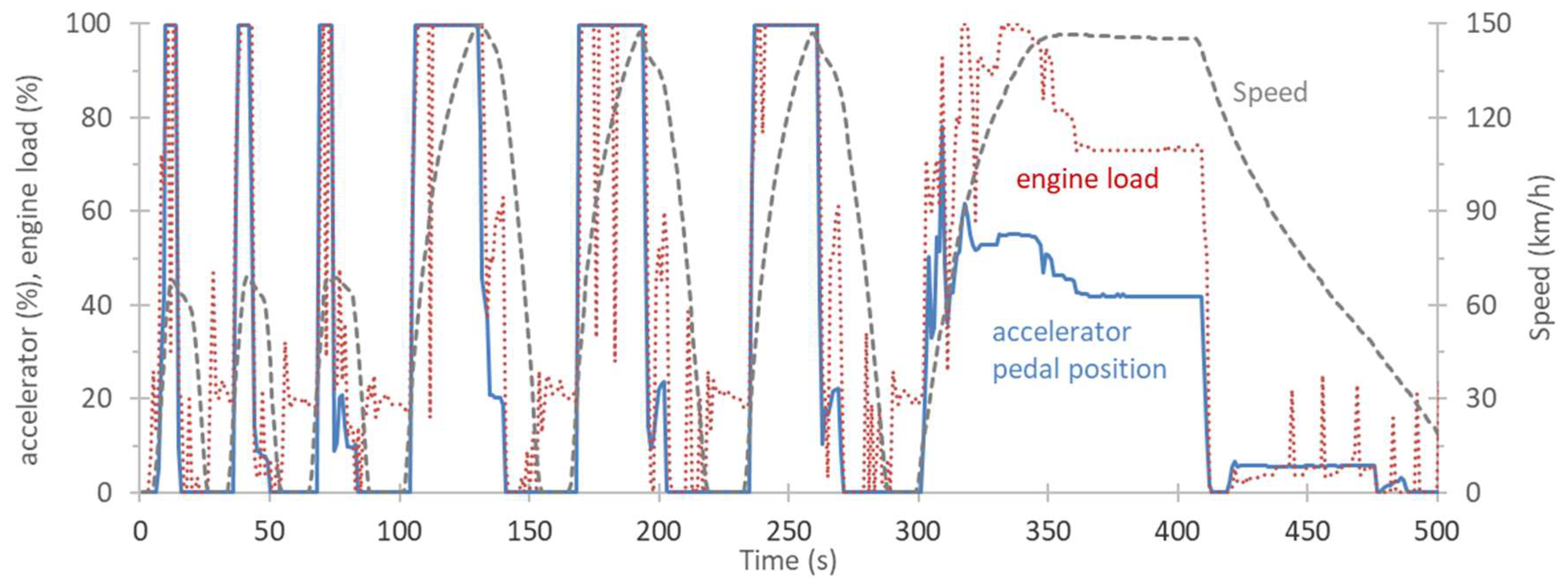 Catalysts 12 00070 g0a3