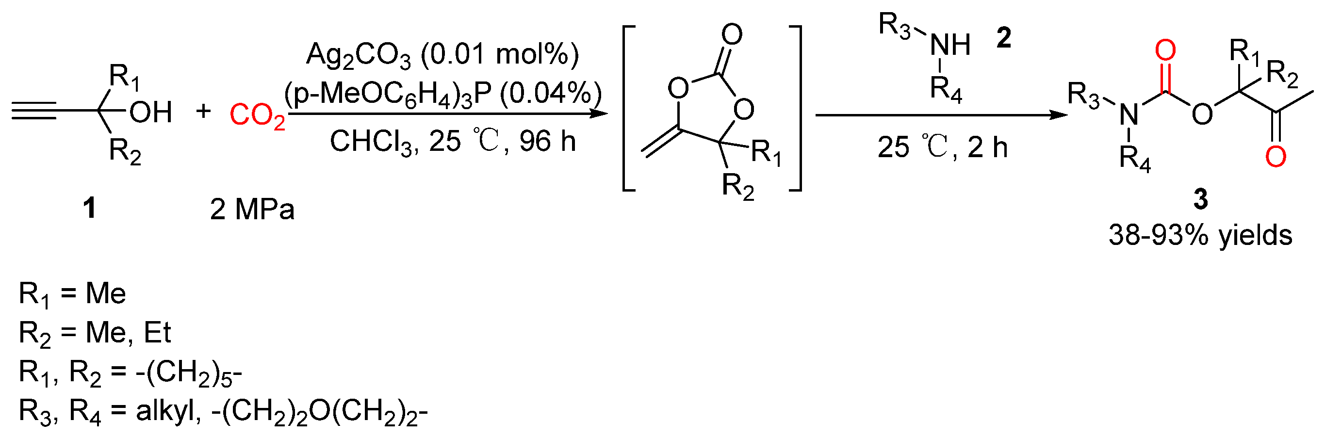 Catalysts 12 00073 sch022