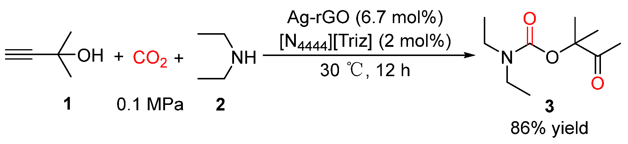 Catalysts 12 00073 sch031
