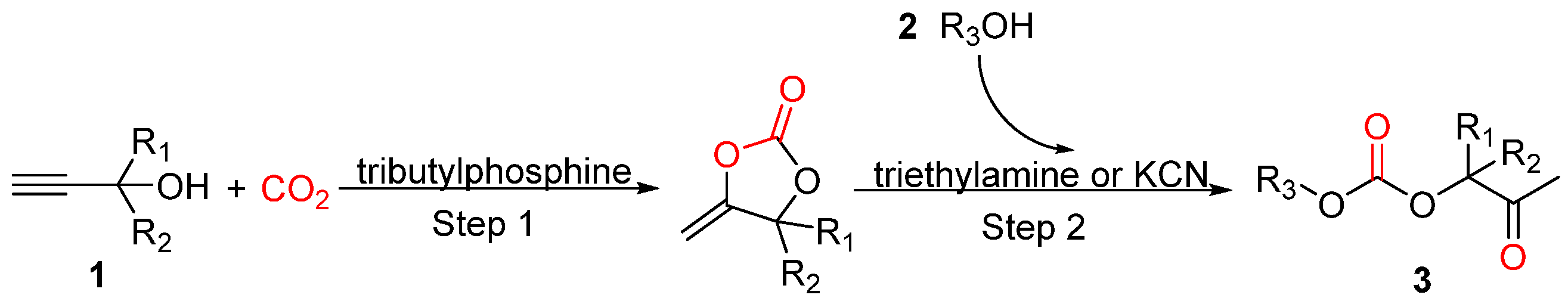Catalysts 12 00073 sch039