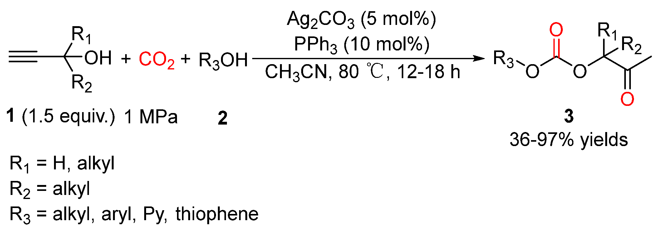 Catalysts 12 00073 sch040
