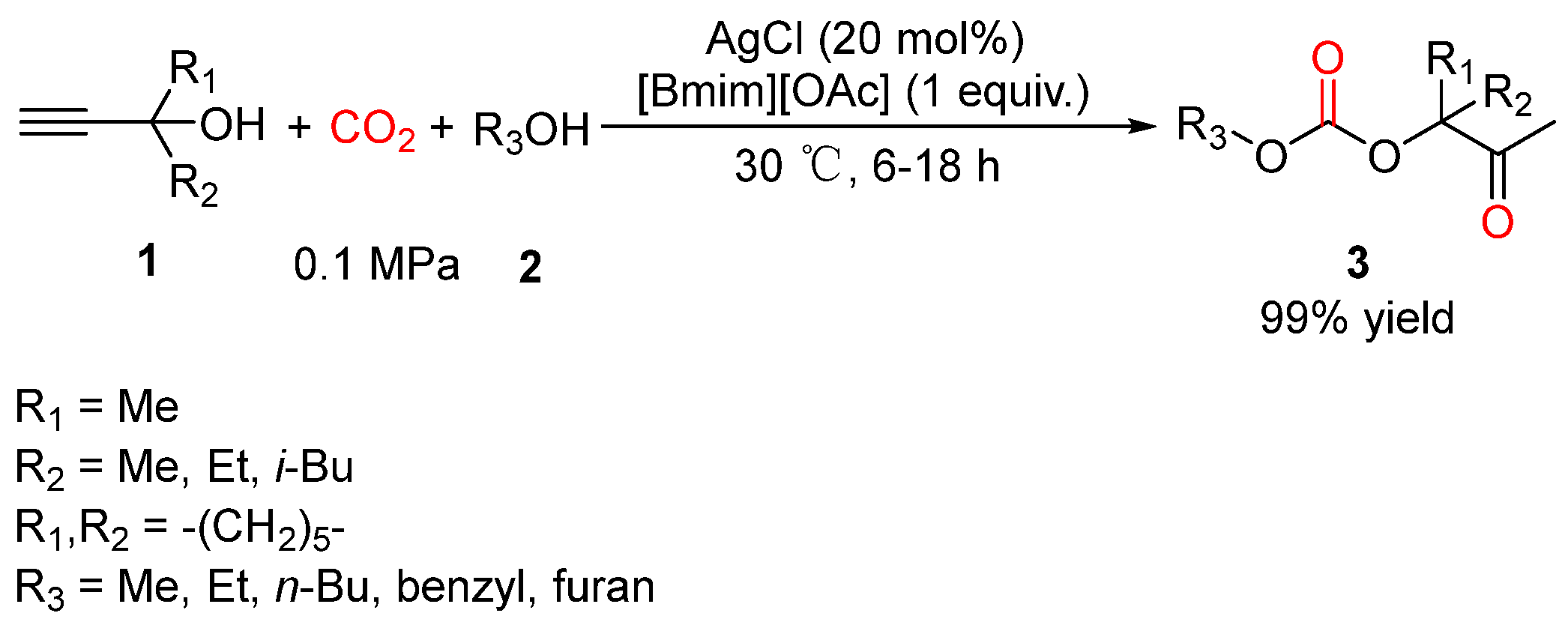 Catalysts 12 00073 sch041