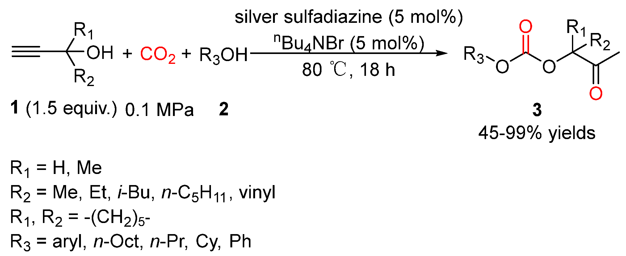 Catalysts 12 00073 sch043