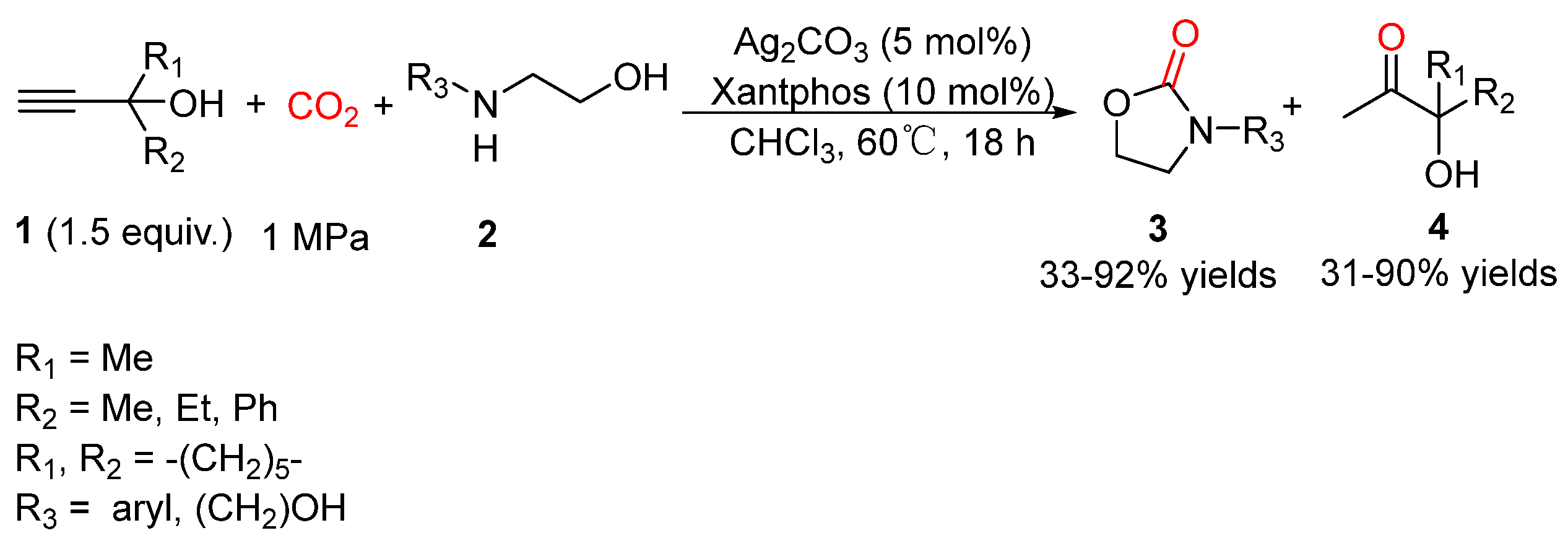 Catalysts 12 00073 sch052