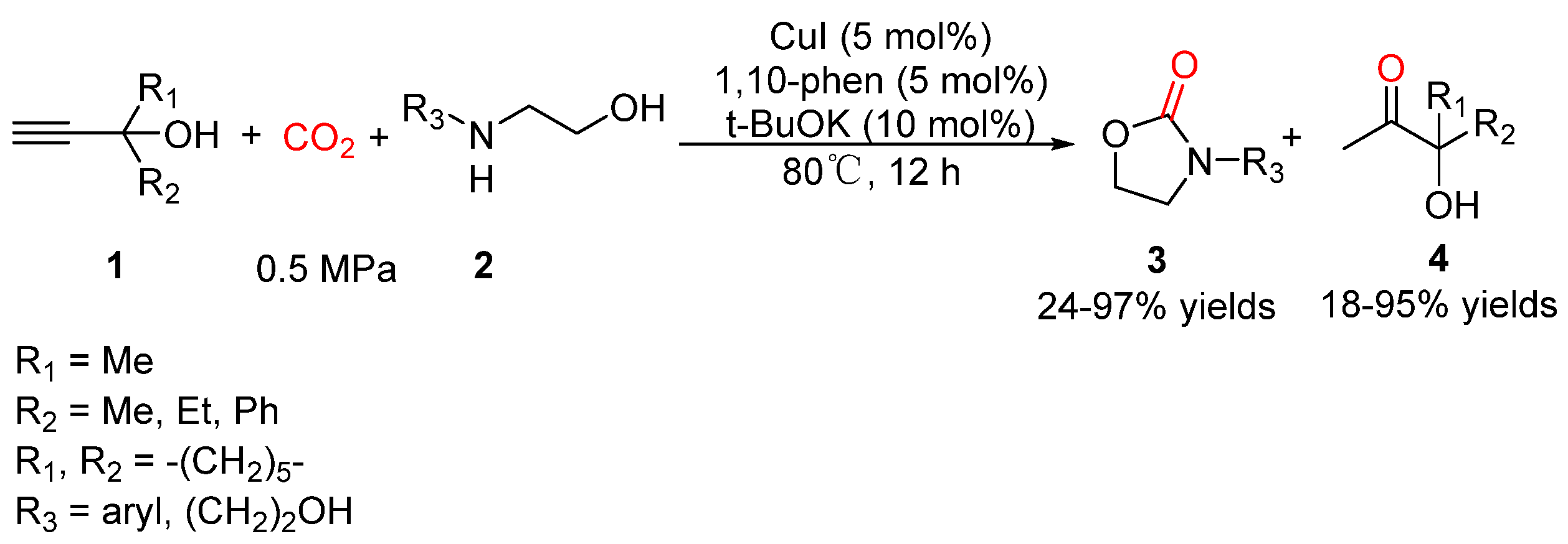 Catalysts 12 00073 sch054