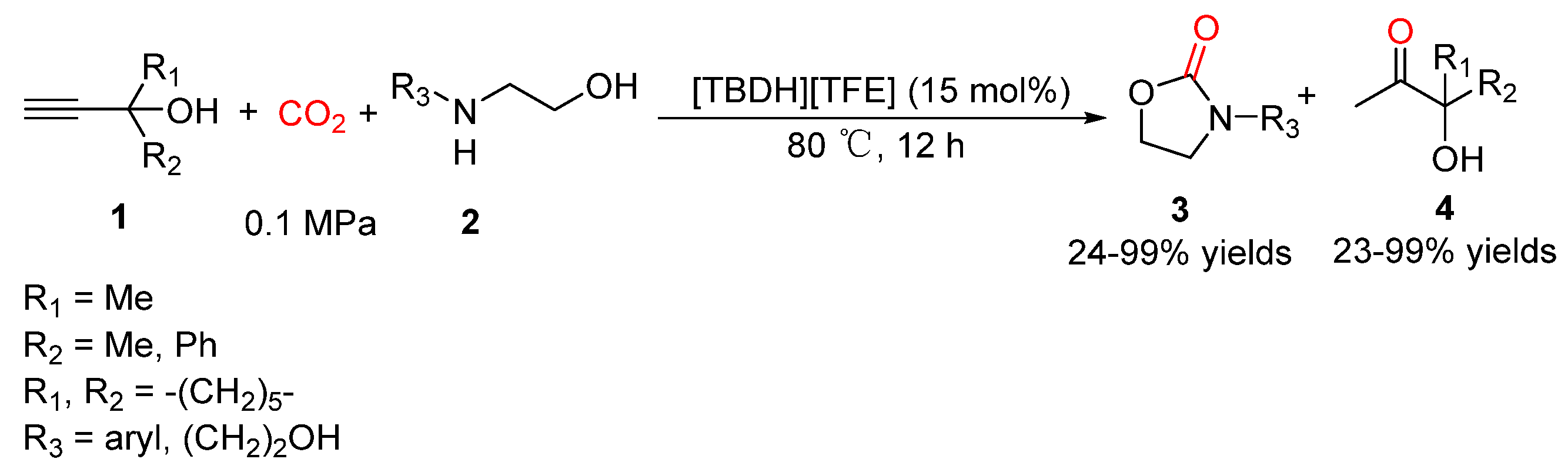Catalysts 12 00073 sch057