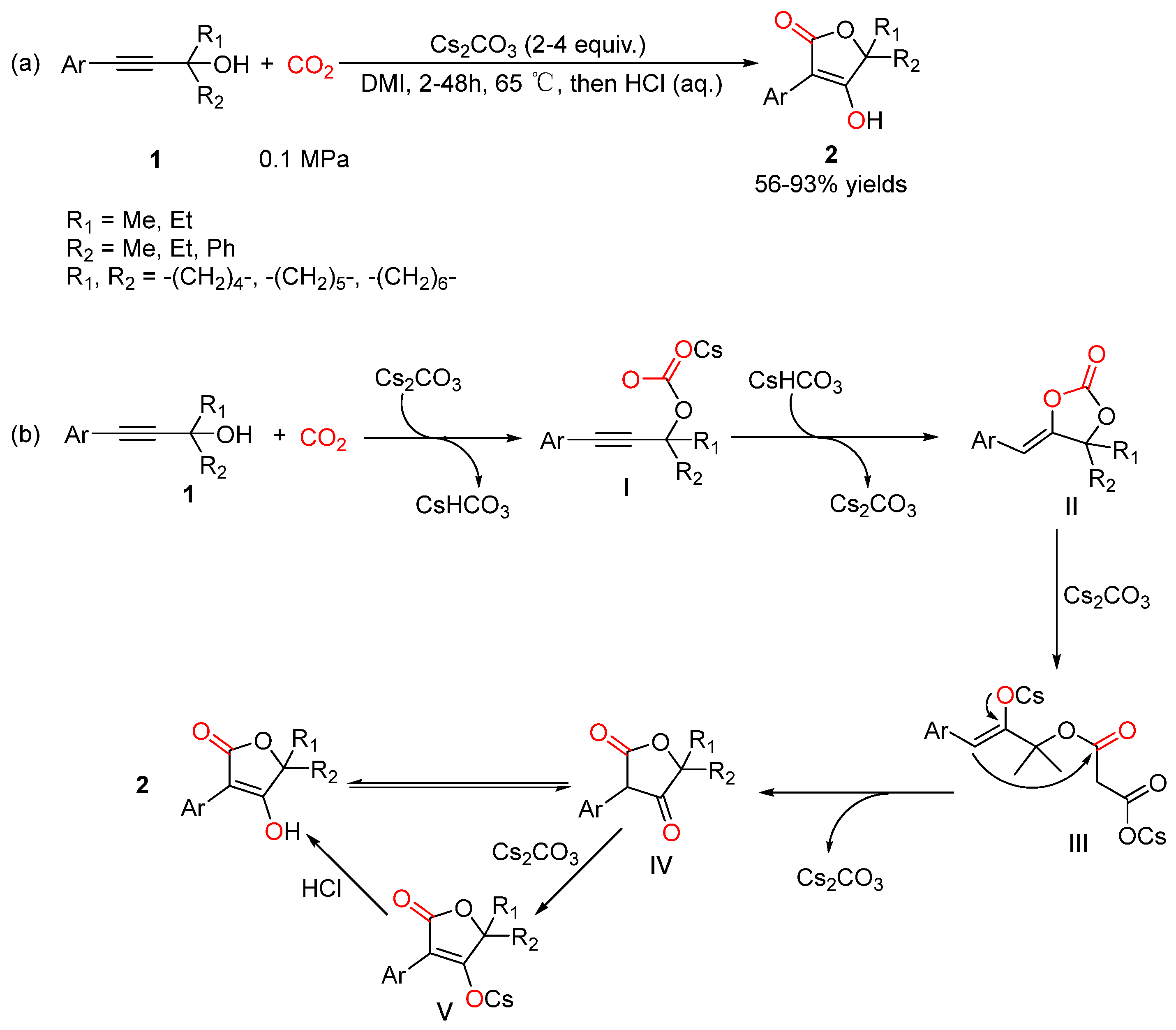 Catalysts 12 00073 sch058